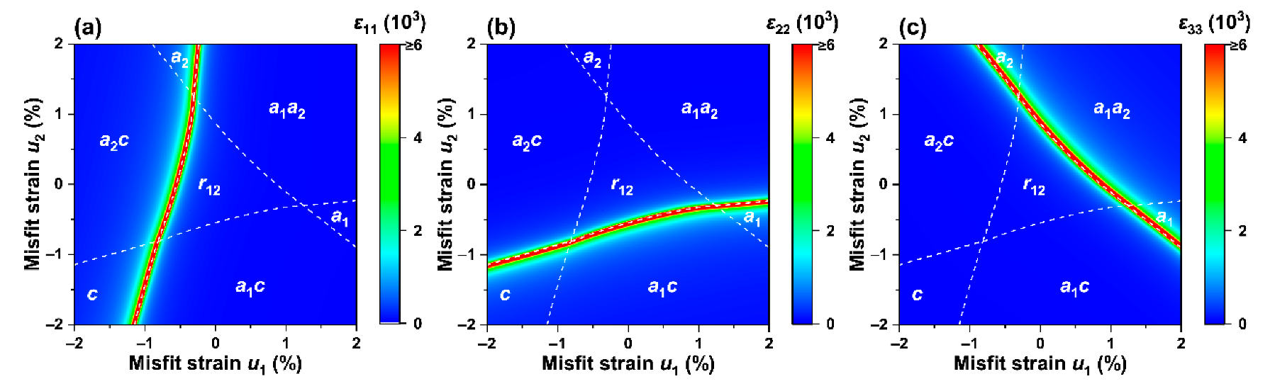 Crystals 13 01321 g003