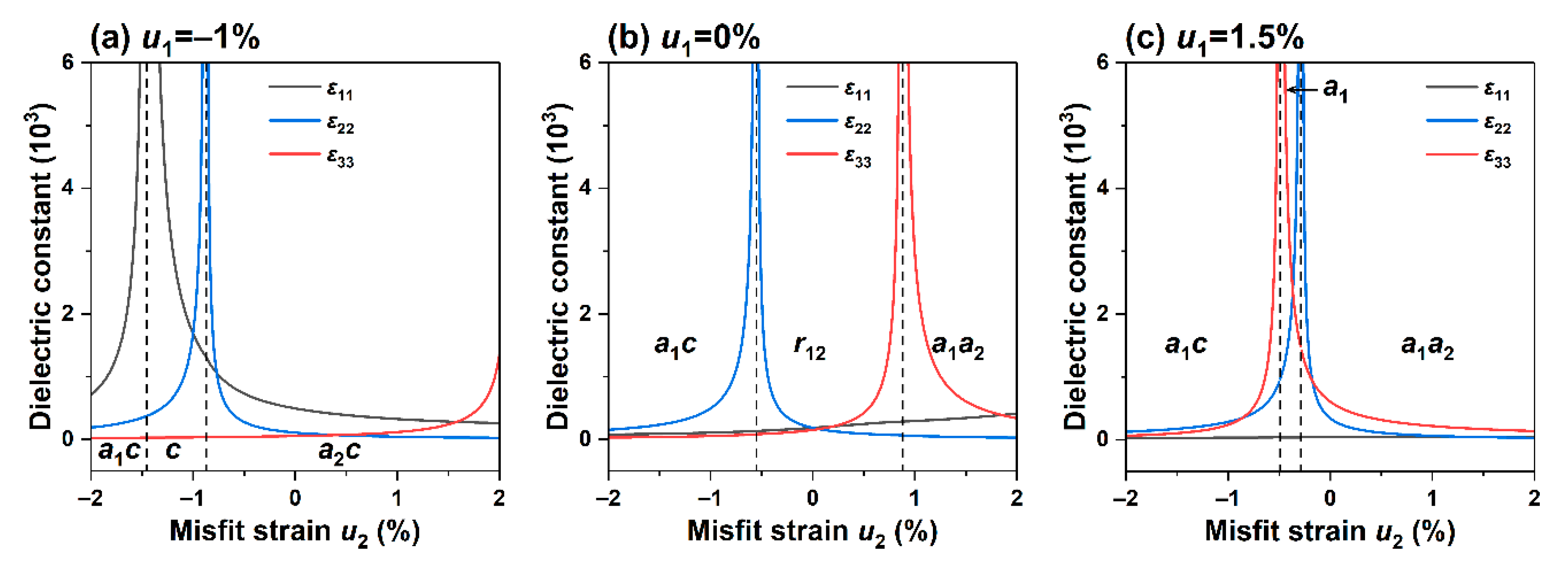 Crystals 13 01321 g004