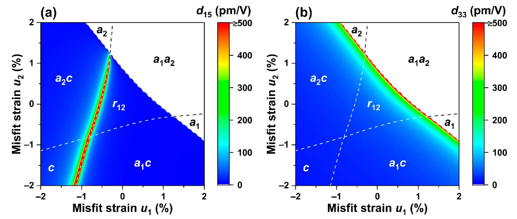 Crystals 13 01321 g005