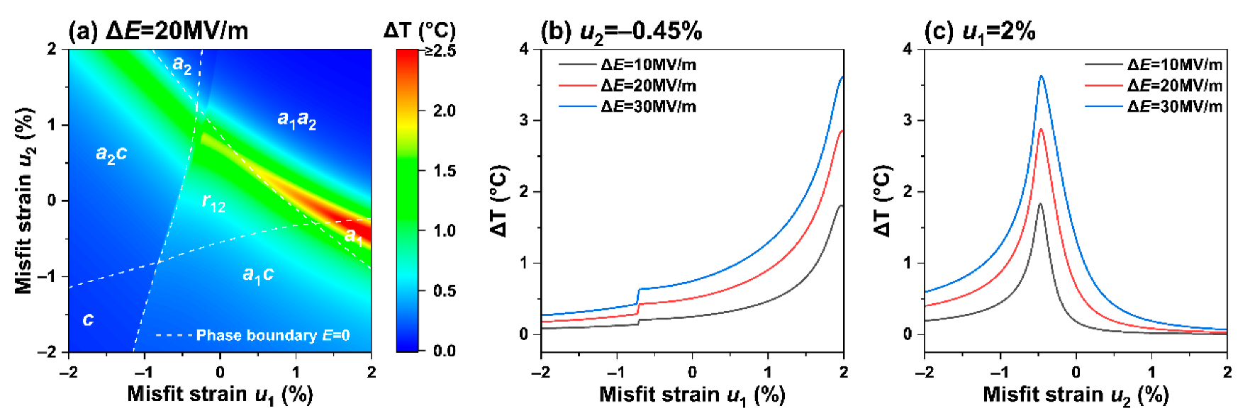 Crystals 13 01321 g007
