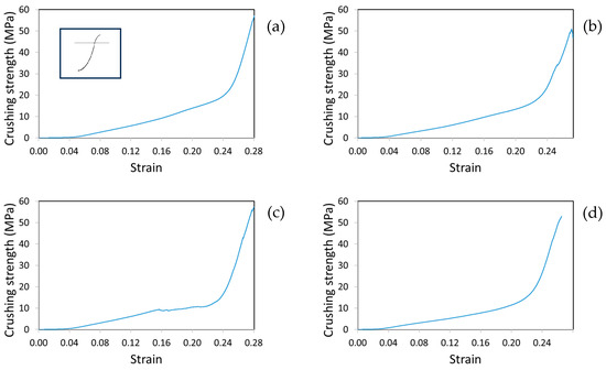 Crystals 13 01323 g007