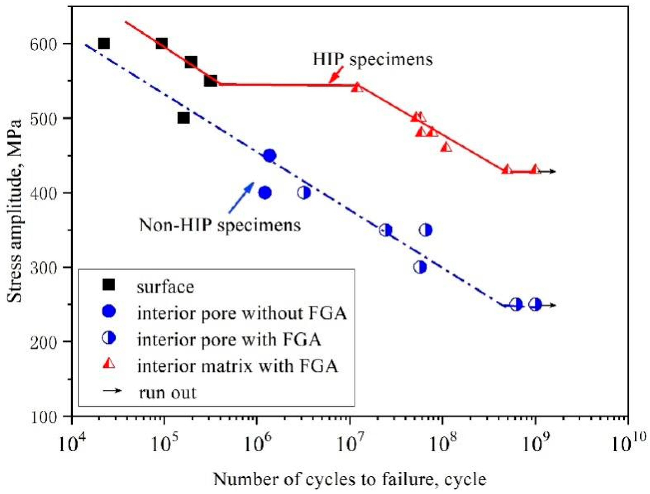 Crystals 13 01327 g003