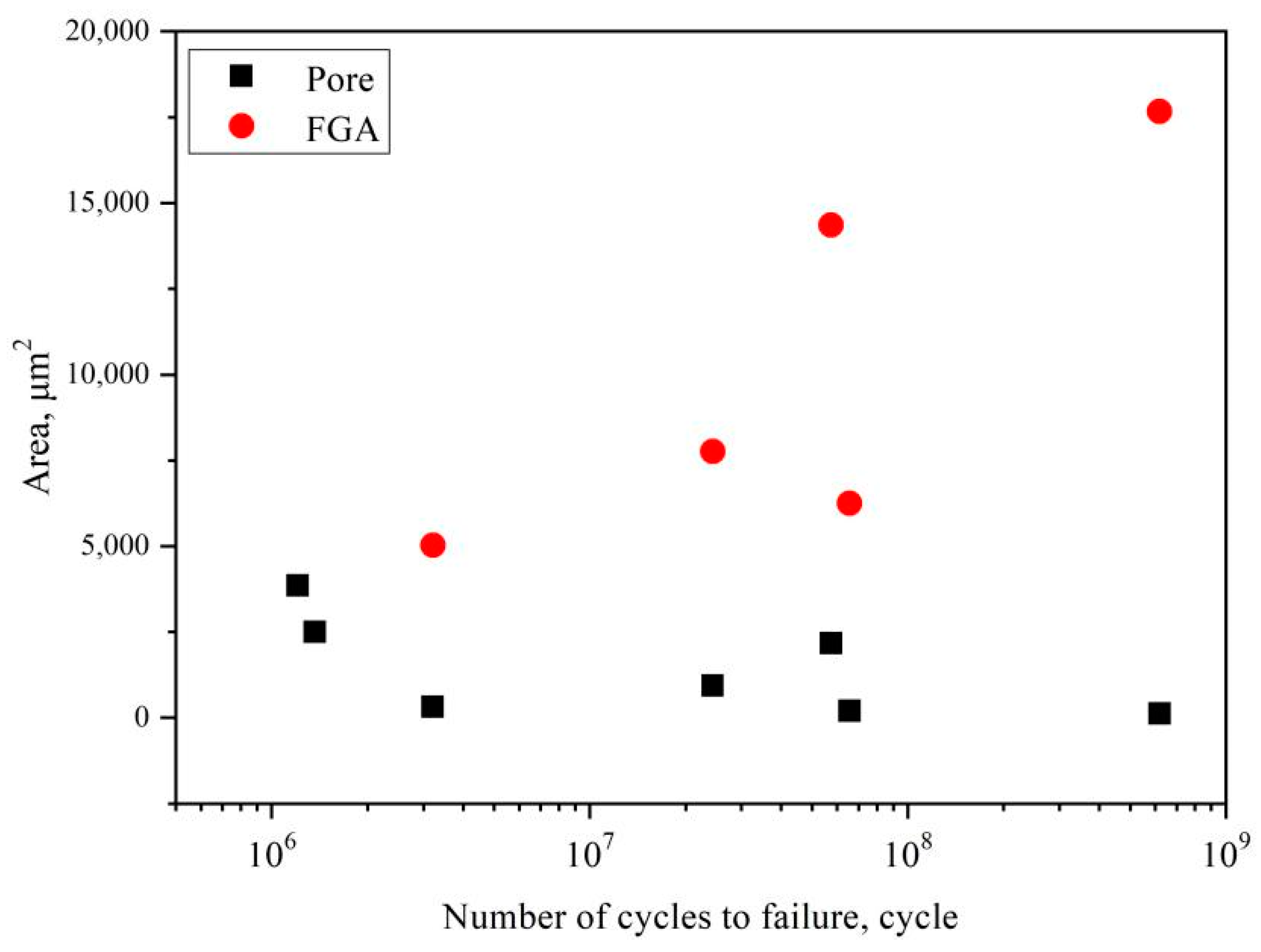 Crystals 13 01327 g006