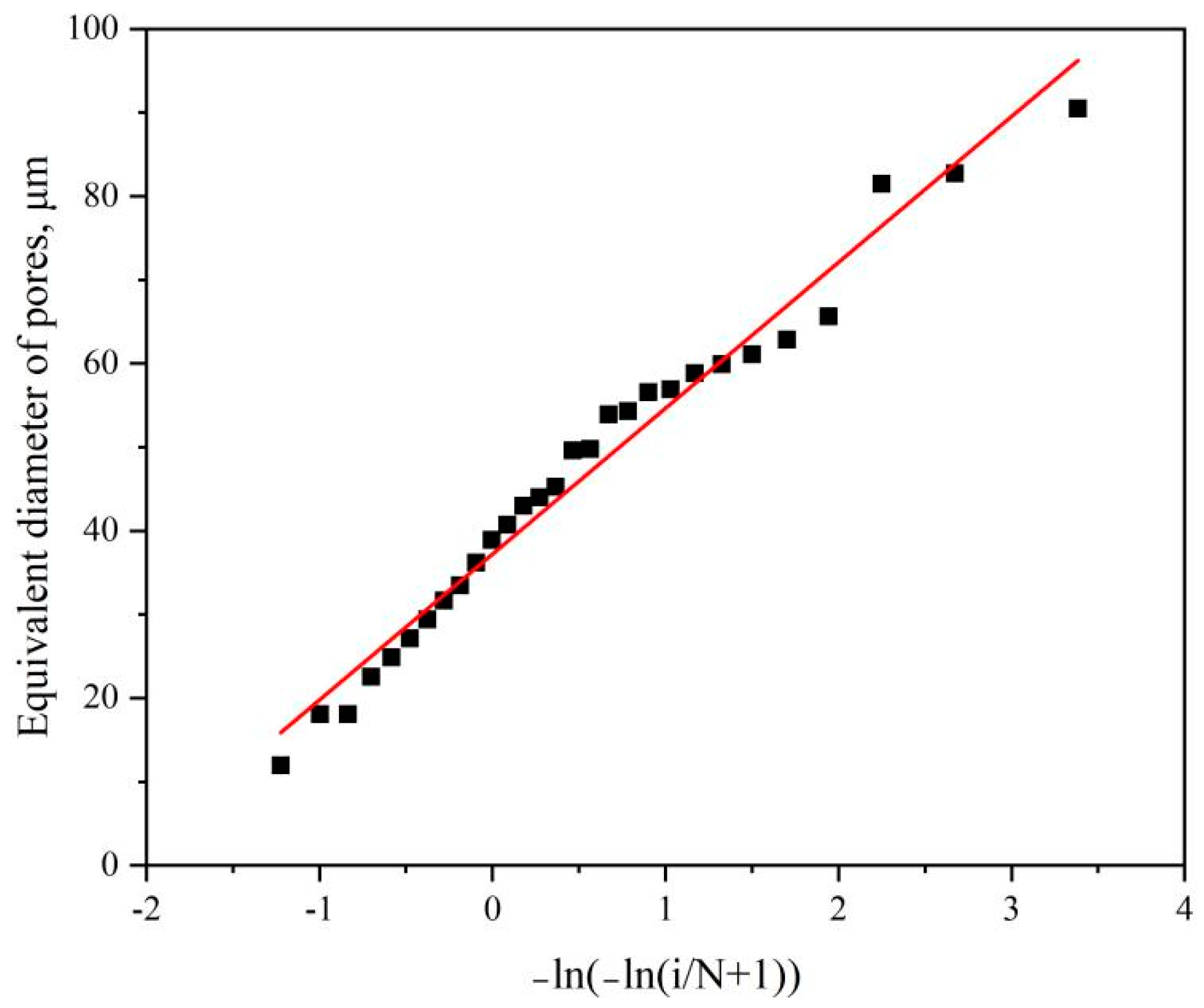 Crystals 13 01327 g008