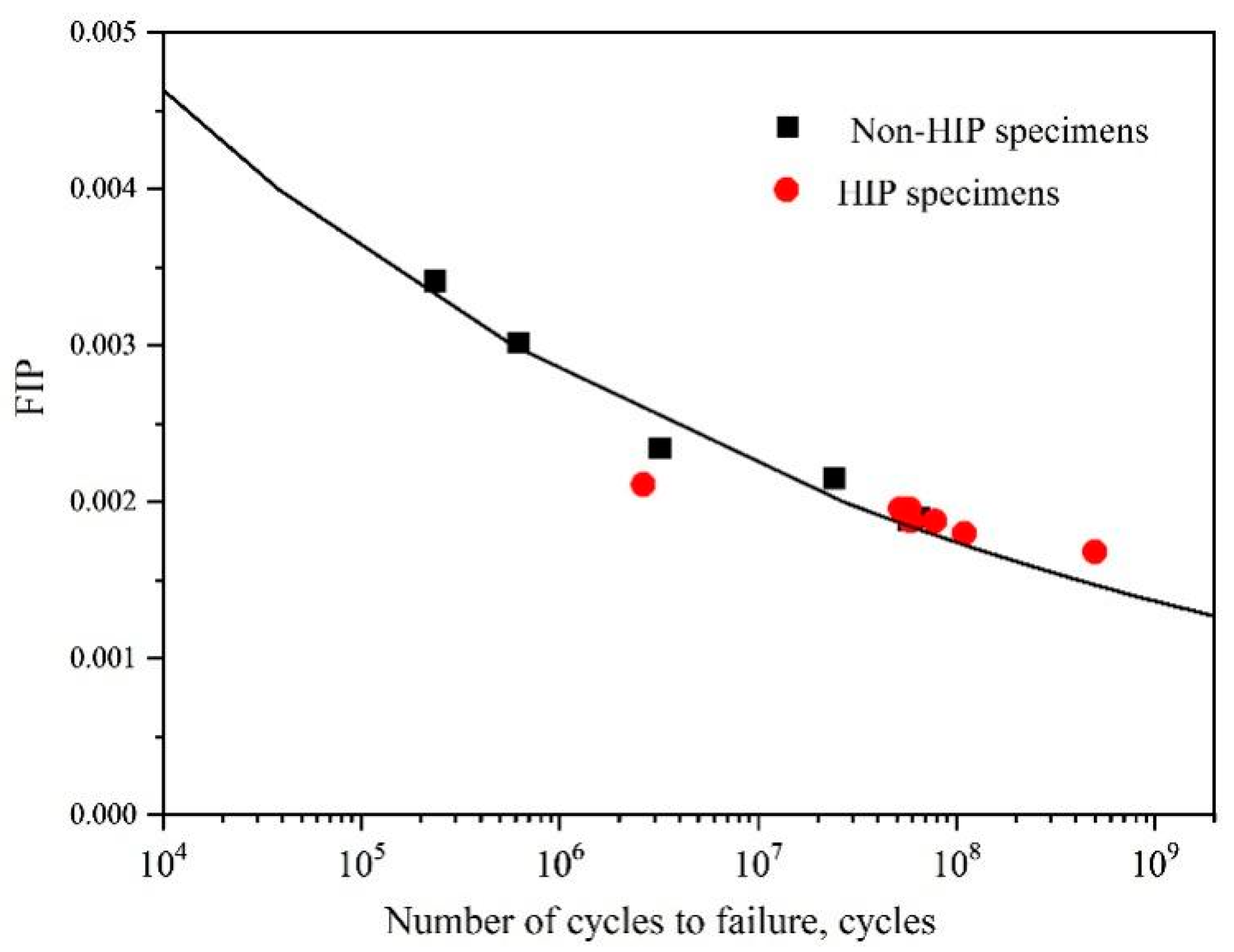 Crystals 13 01327 g009