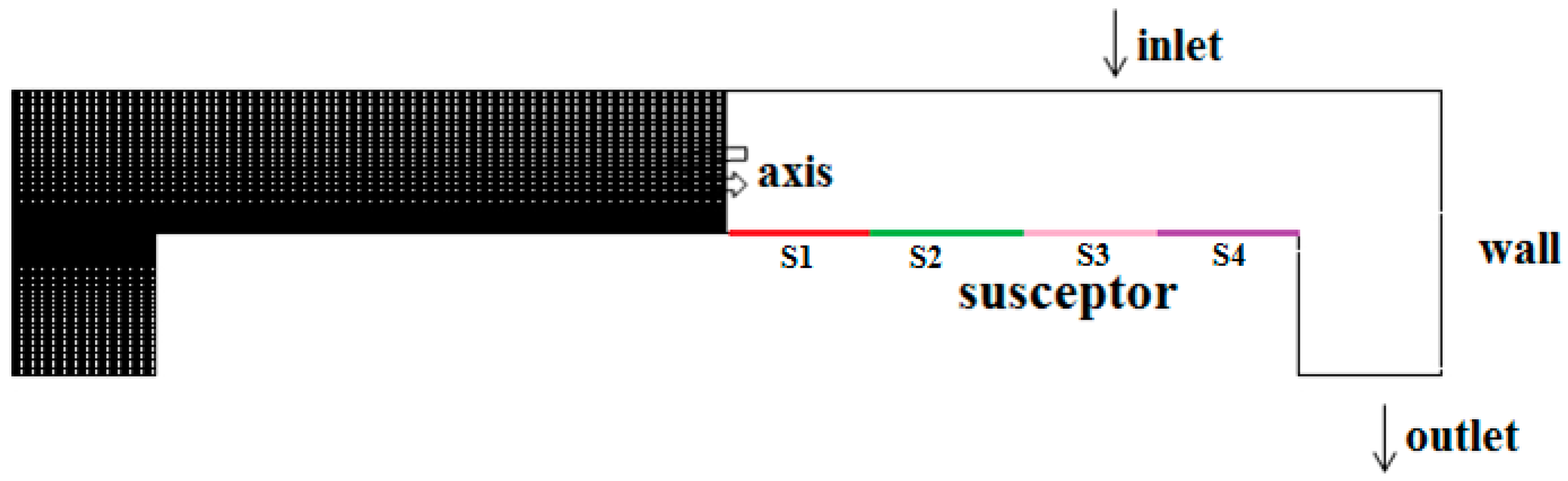 Crystals 13 01328 g006