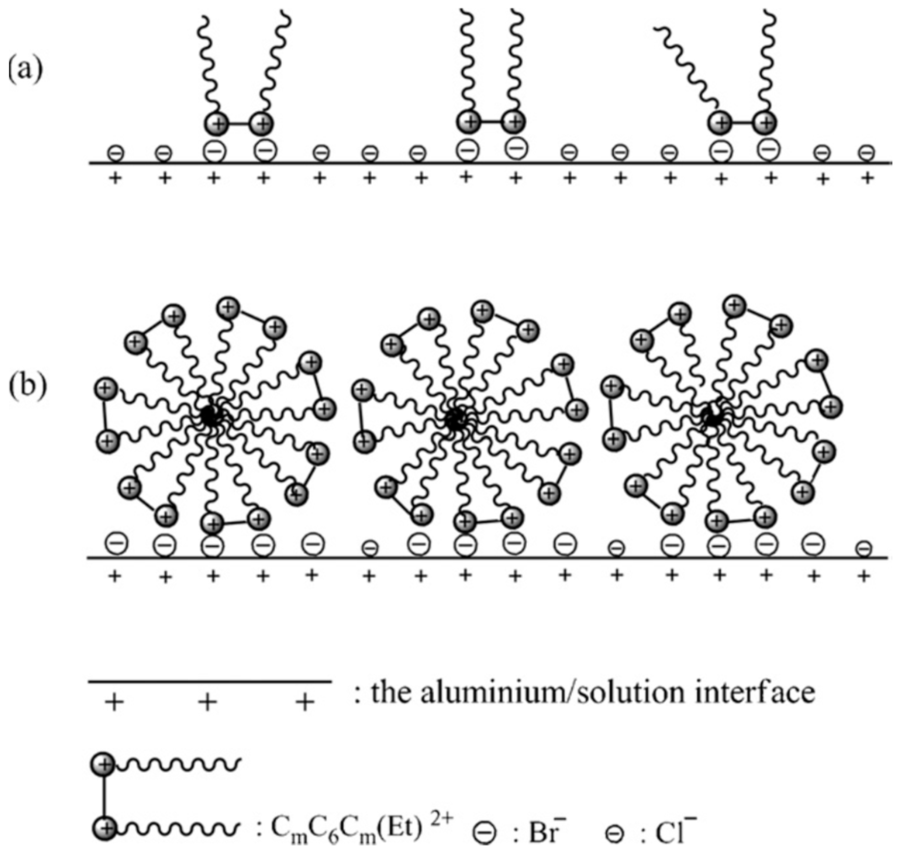 Crystals 13 01329 g001