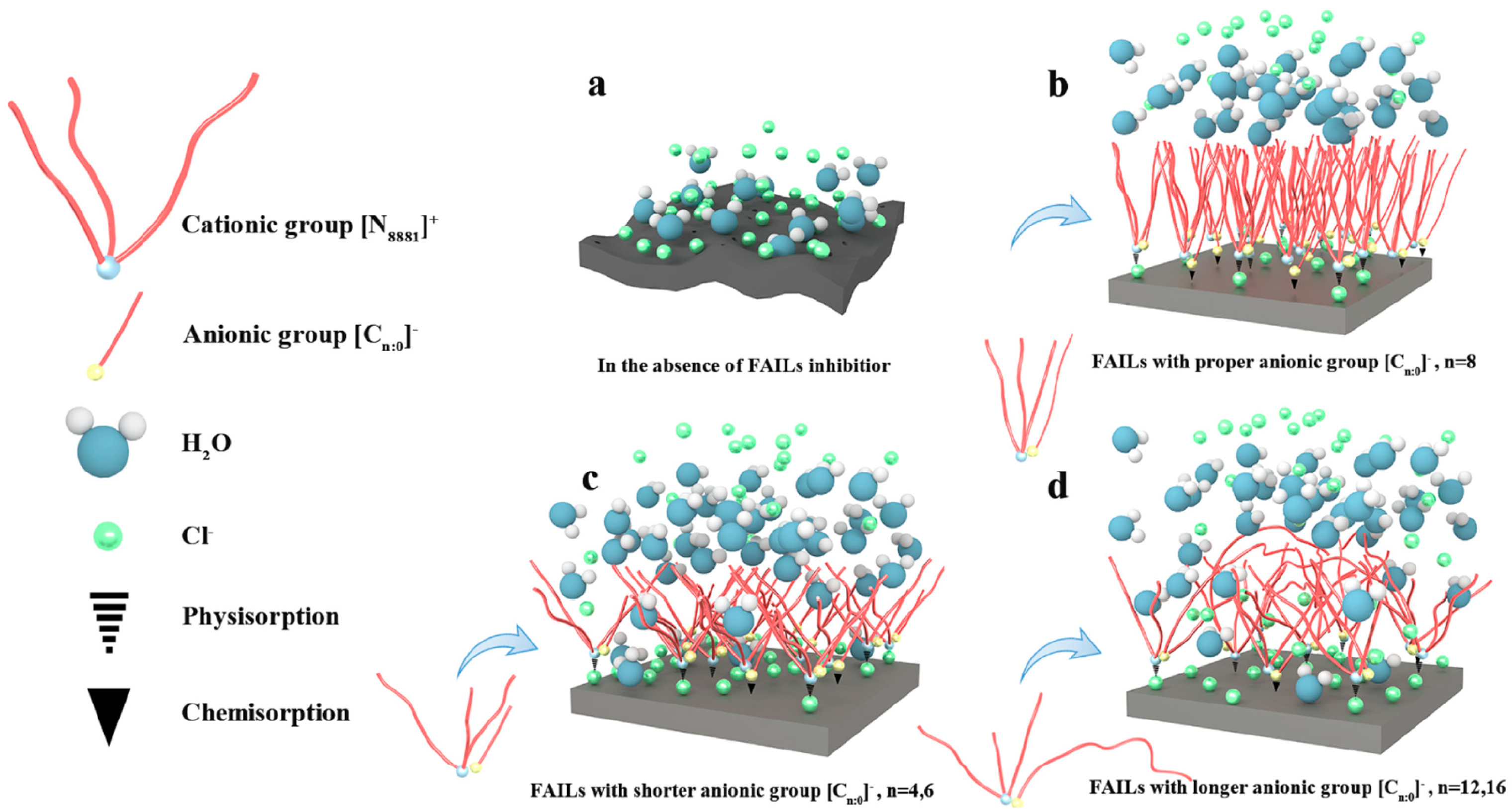 Crystals 13 01329 g003