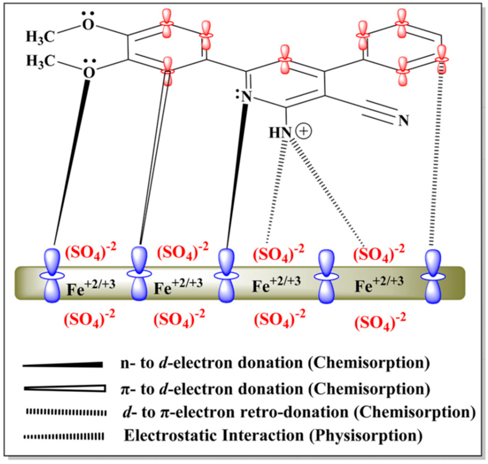 Crystals 13 01329 g006