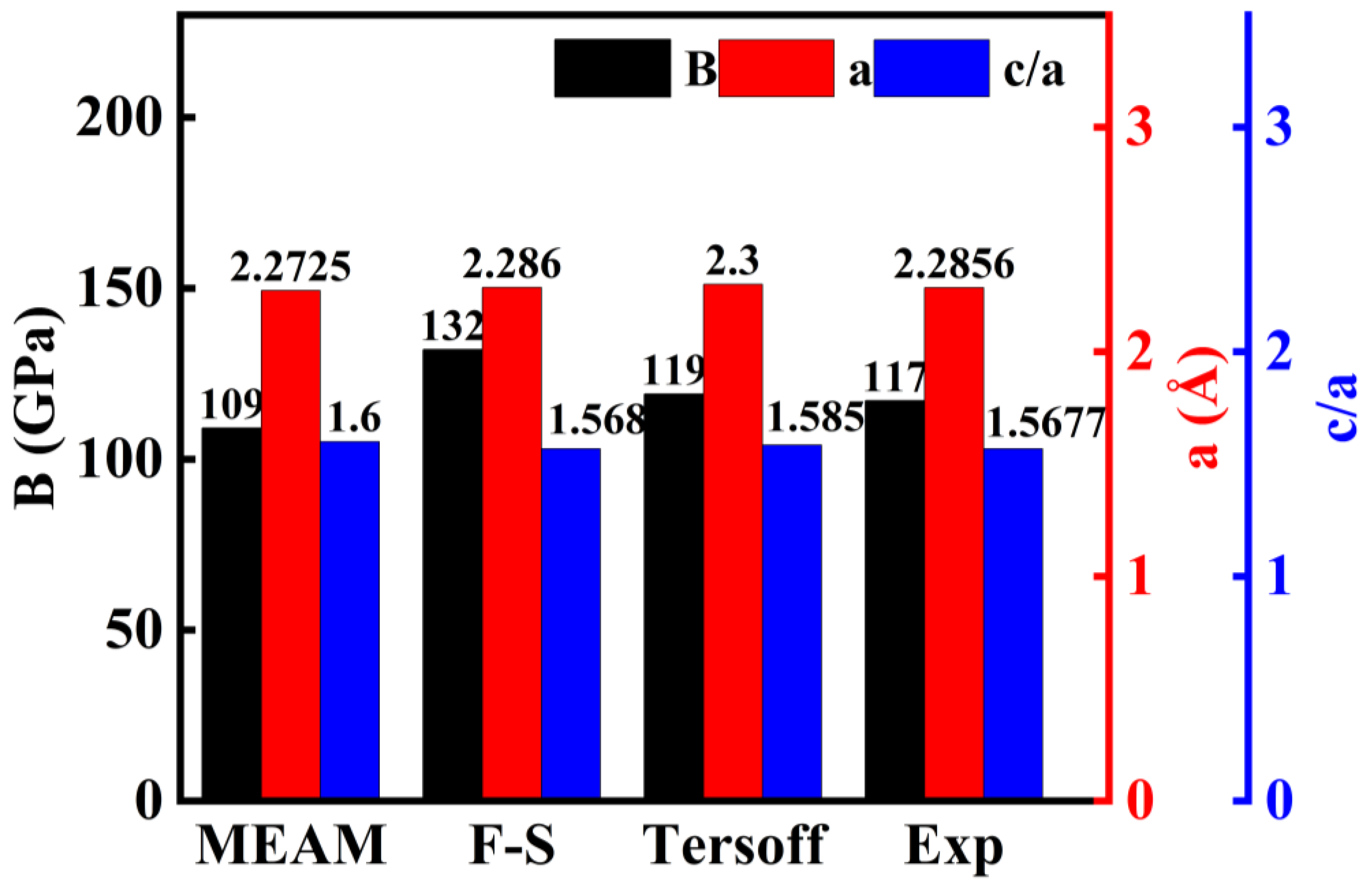 Crystals 13 01330 g002