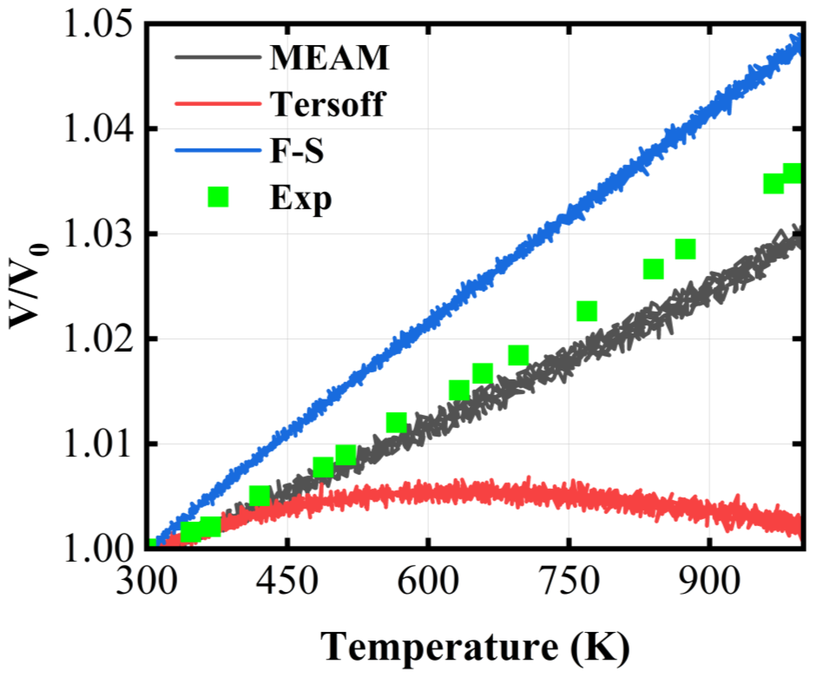 Crystals 13 01330 g004
