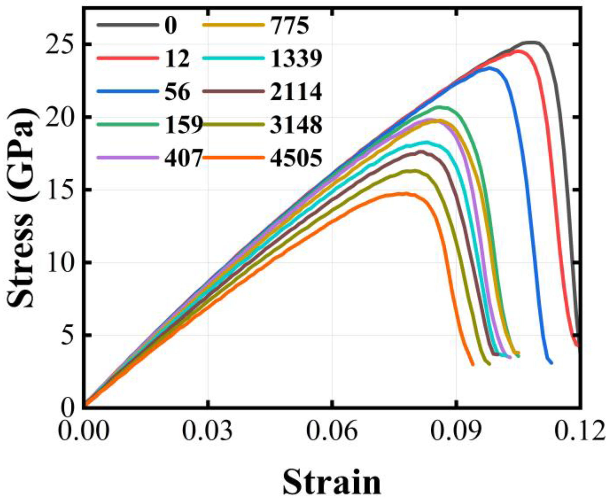 Crystals 13 01330 g005