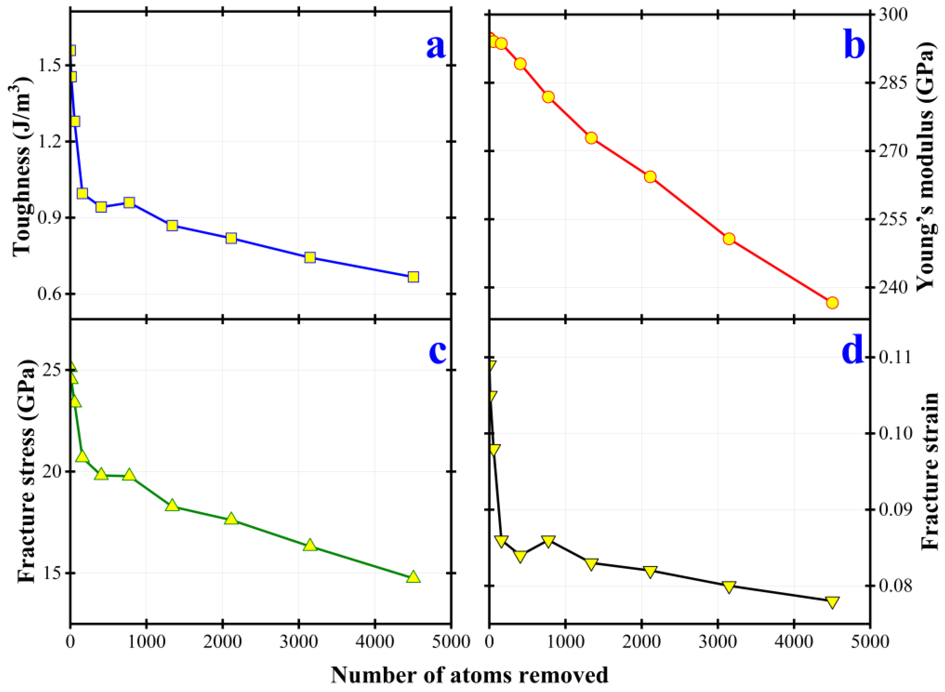 Crystals 13 01330 g006
