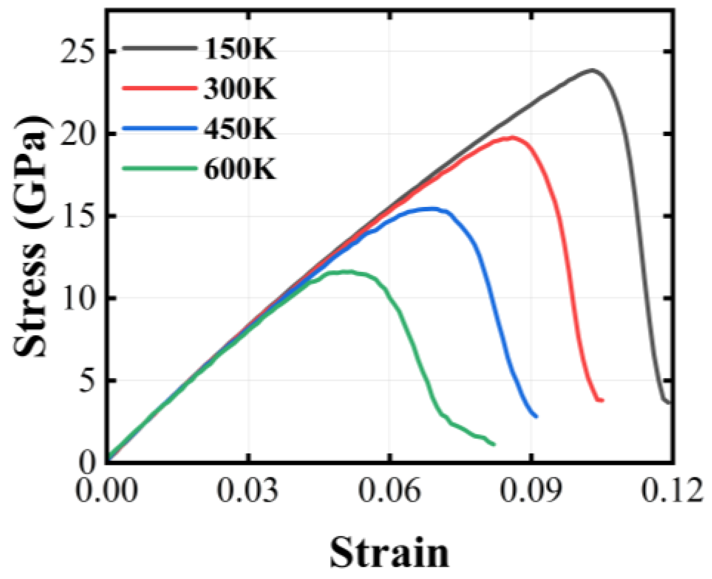 Crystals 13 01330 g007