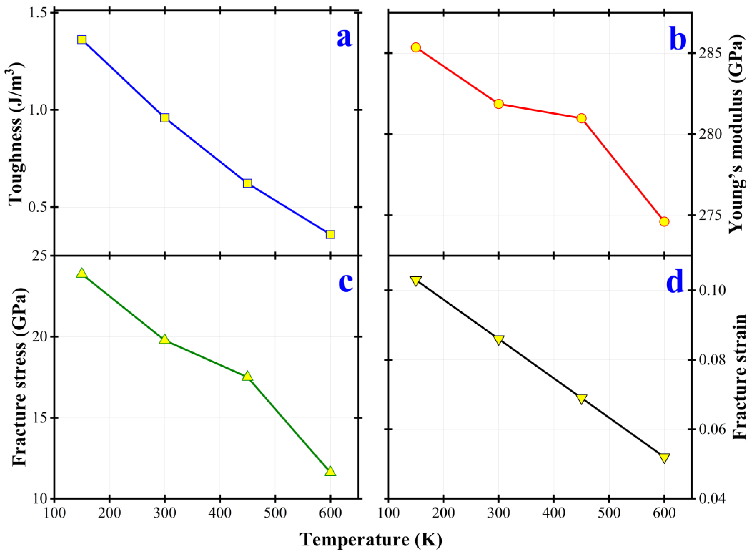 Crystals 13 01330 g008