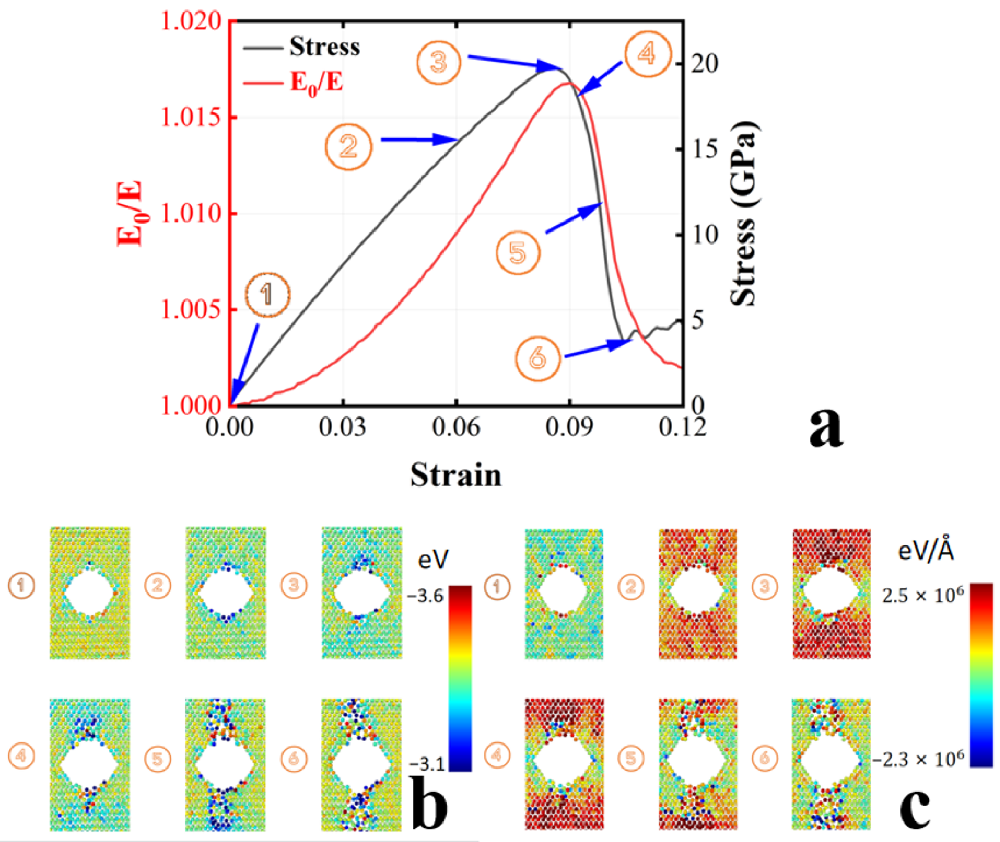 Crystals 13 01330 g009