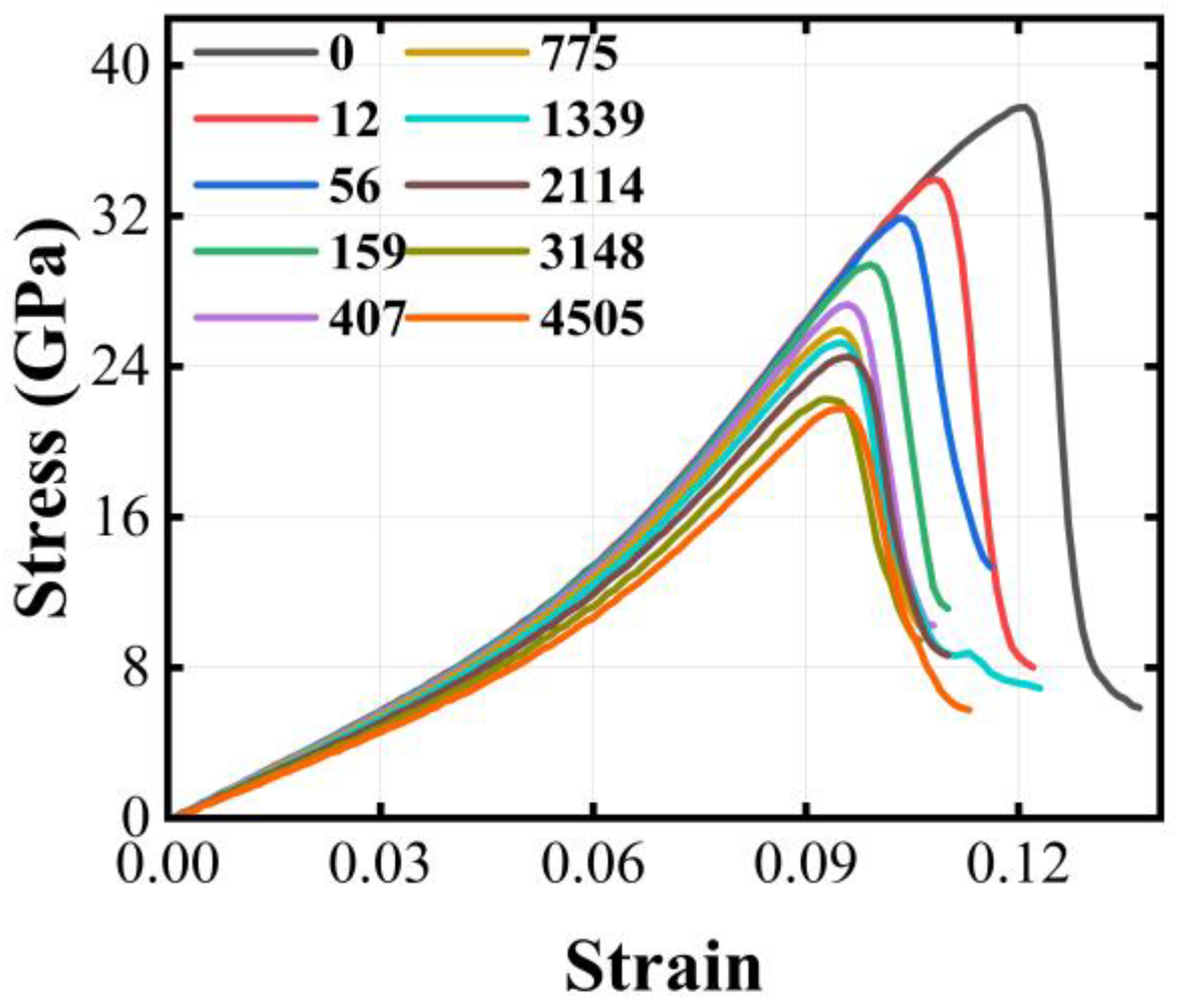 Crystals 13 01330 g010