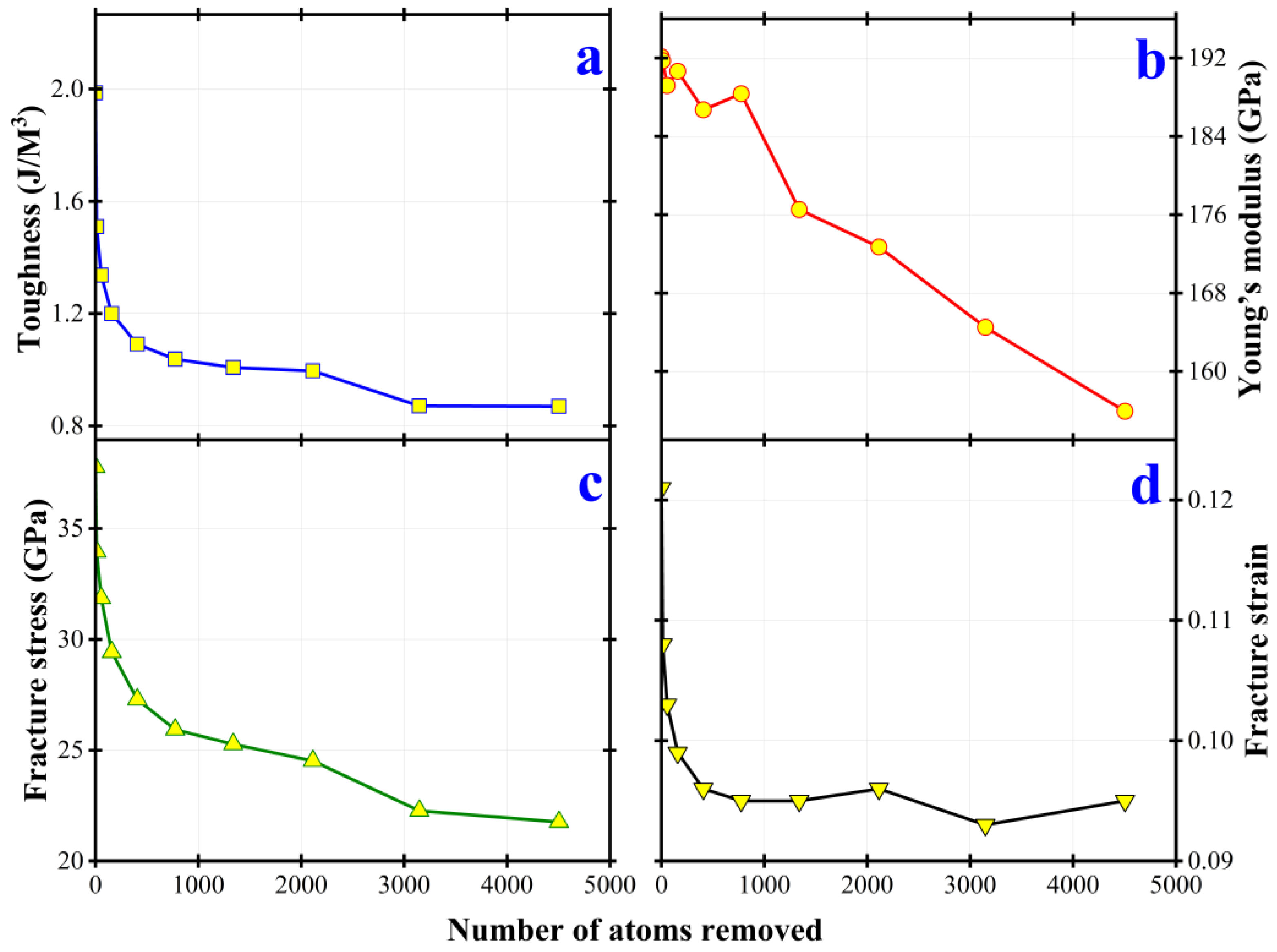Crystals 13 01330 g011