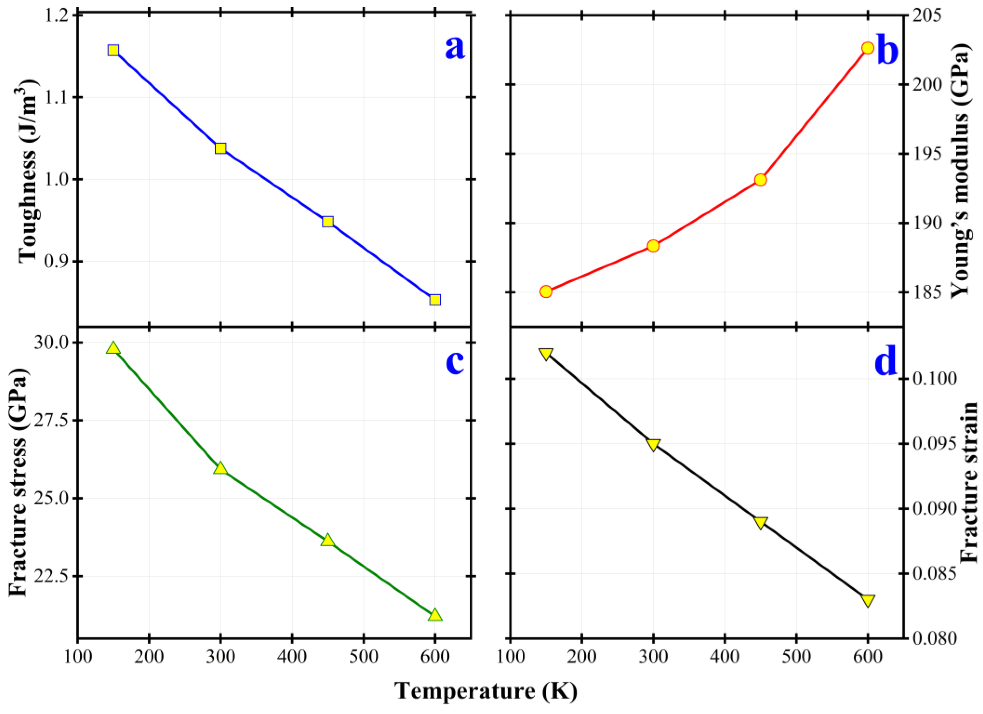 Crystals 13 01330 g013
