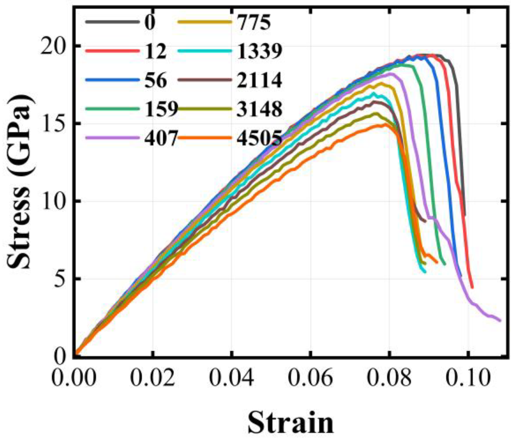 Crystals 13 01330 g015