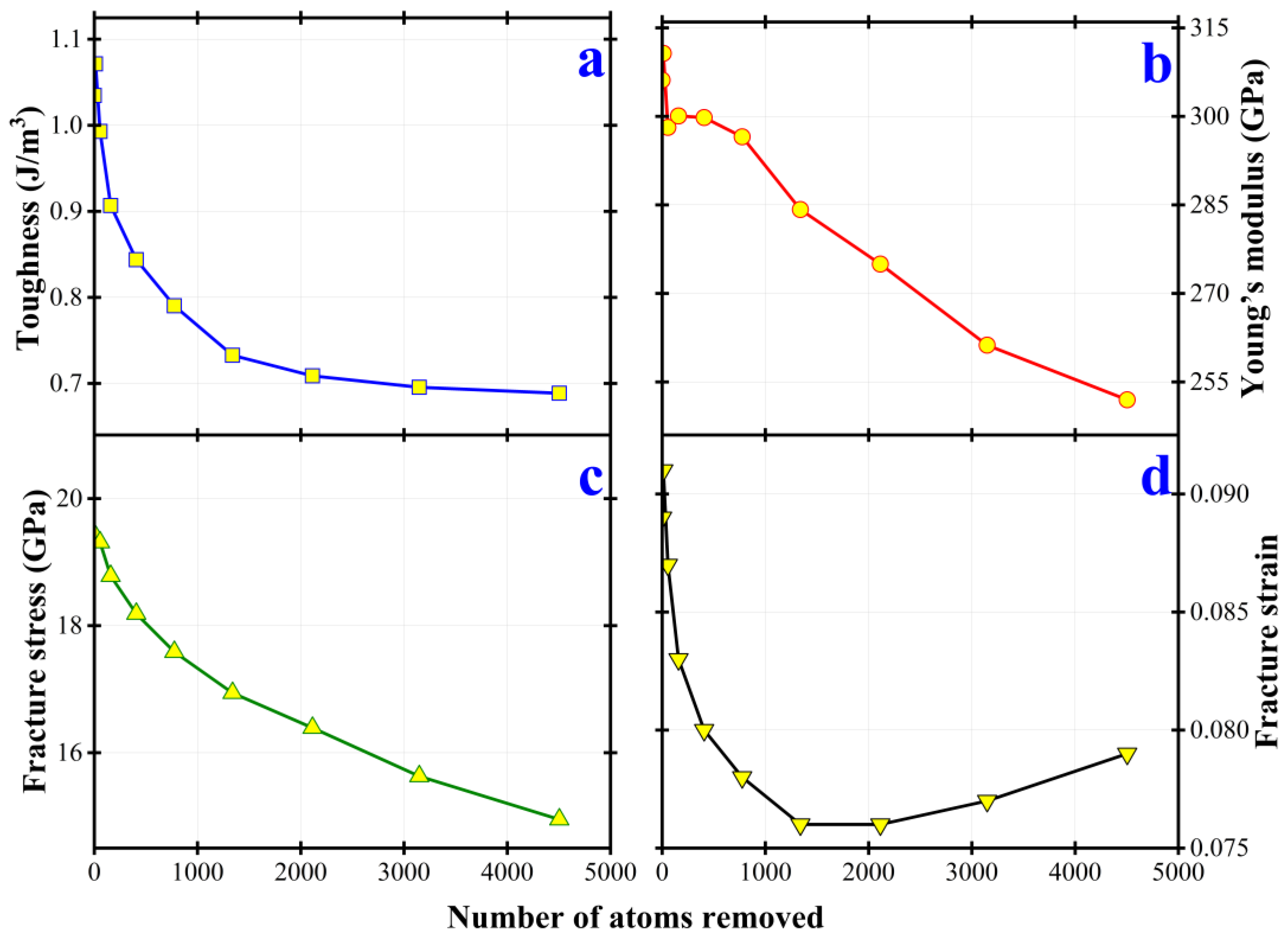 Crystals 13 01330 g016