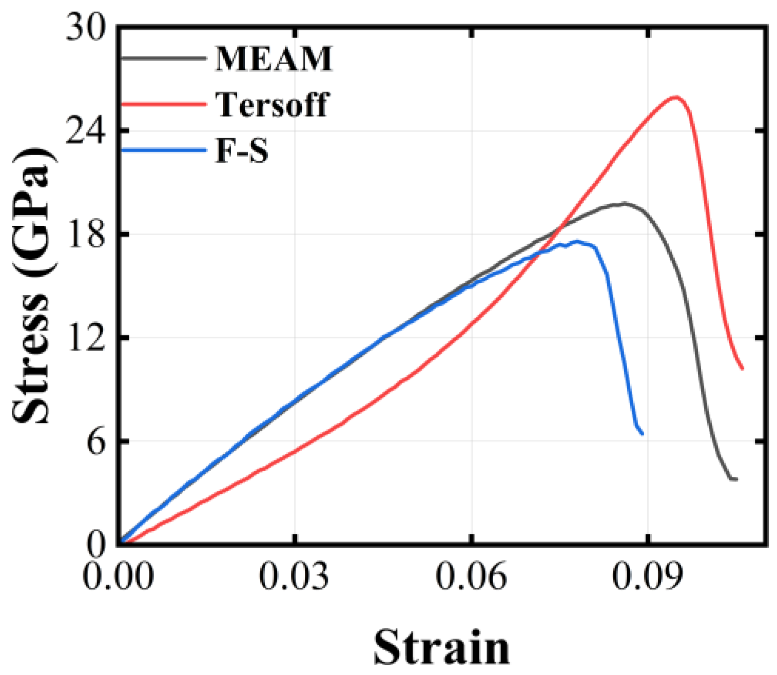Crystals 13 01330 g020