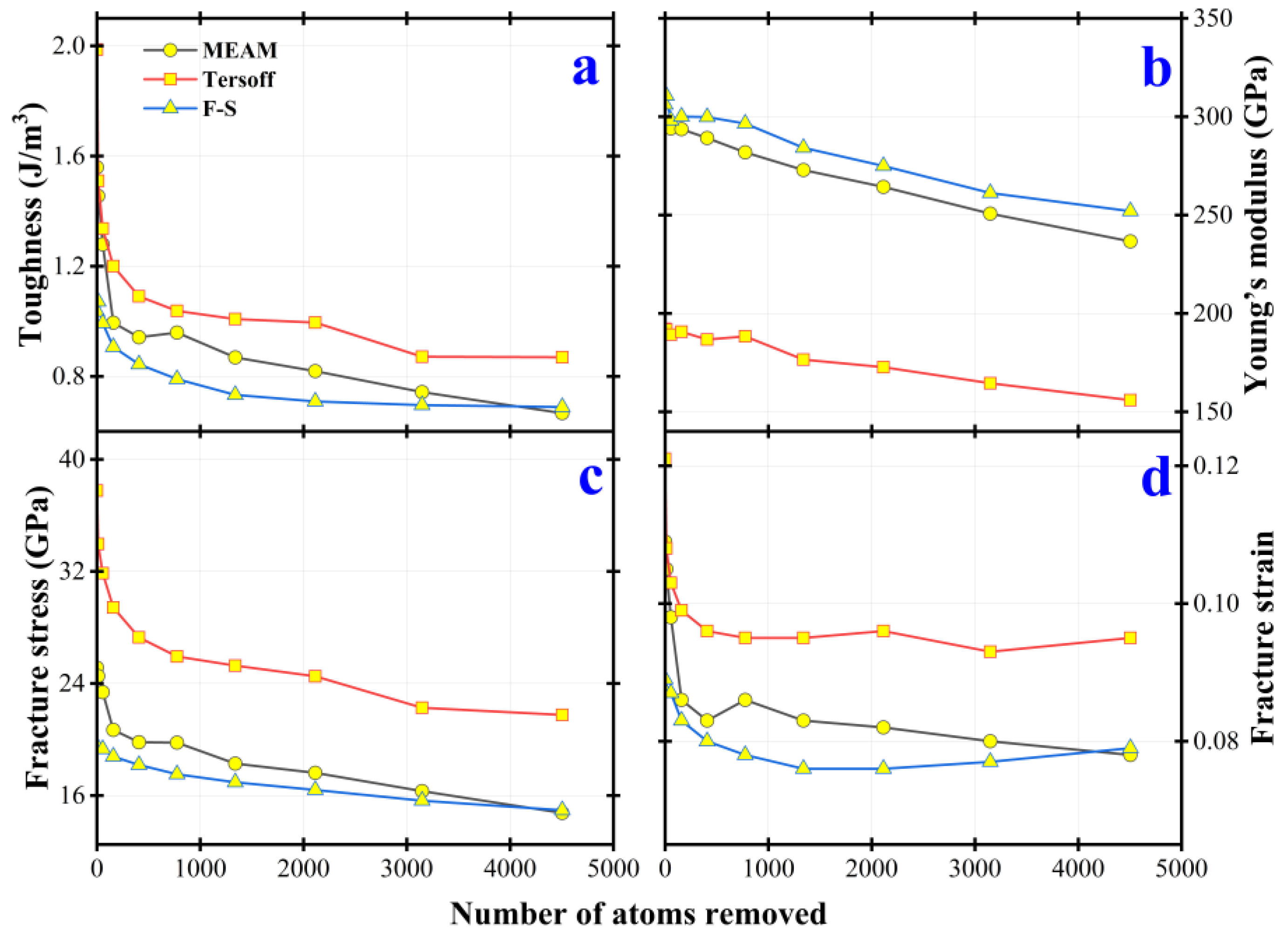 Crystals 13 01330 g021