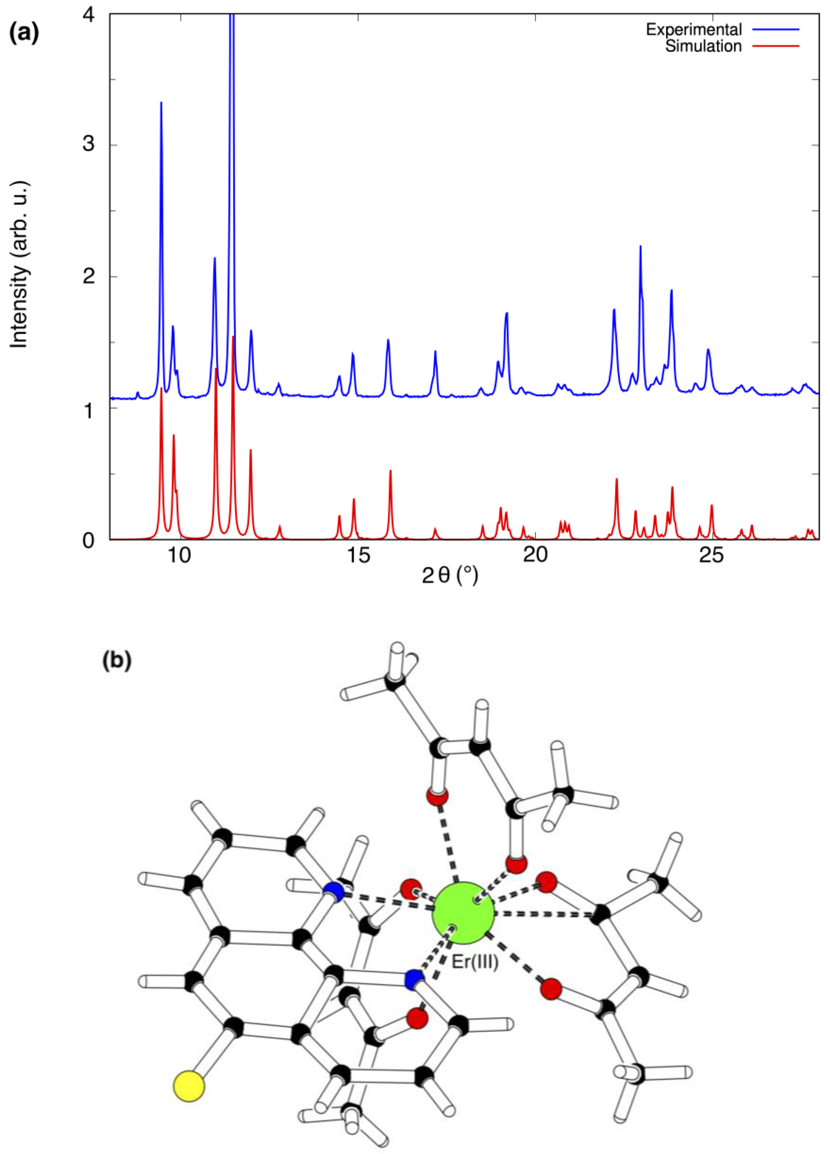 Crystals 13 01331 g001