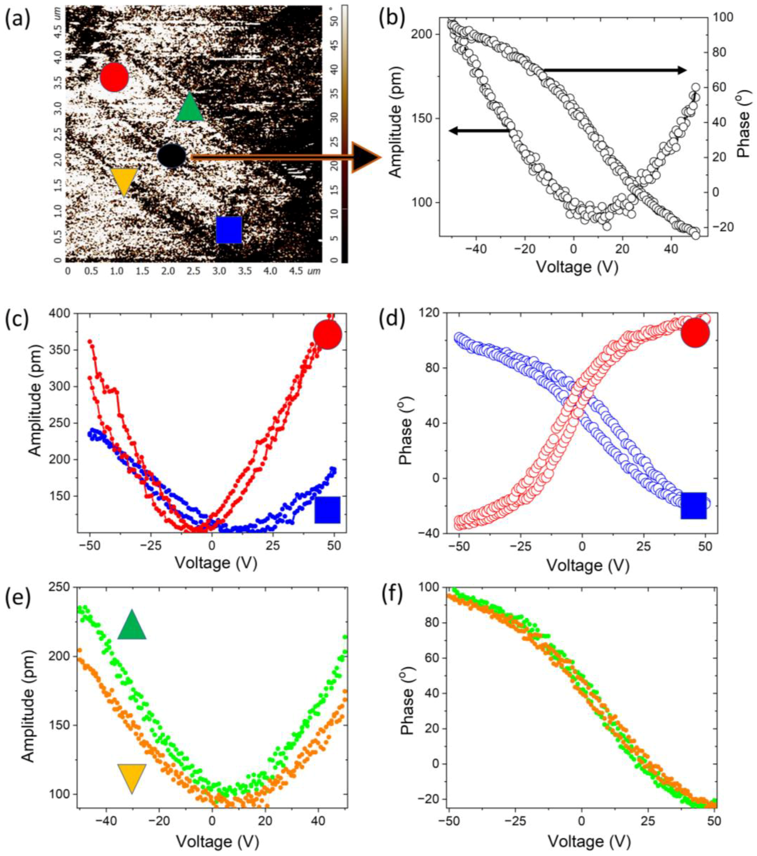 Crystals 13 01331 g005