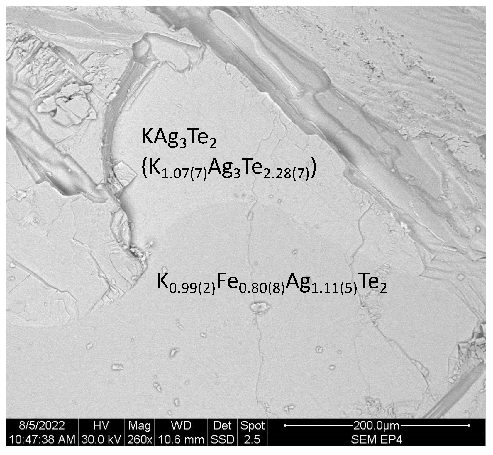Crystals 13 01332 g007 Crystals 13 01332 g007