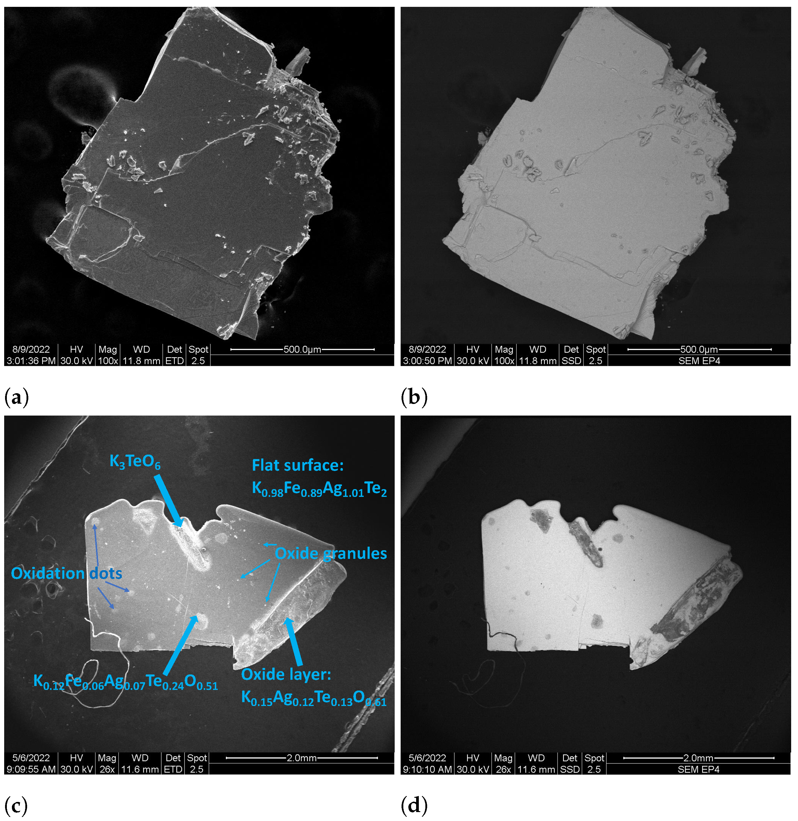 Crystals 13 01332 g008 Crystals 13 01332 g008