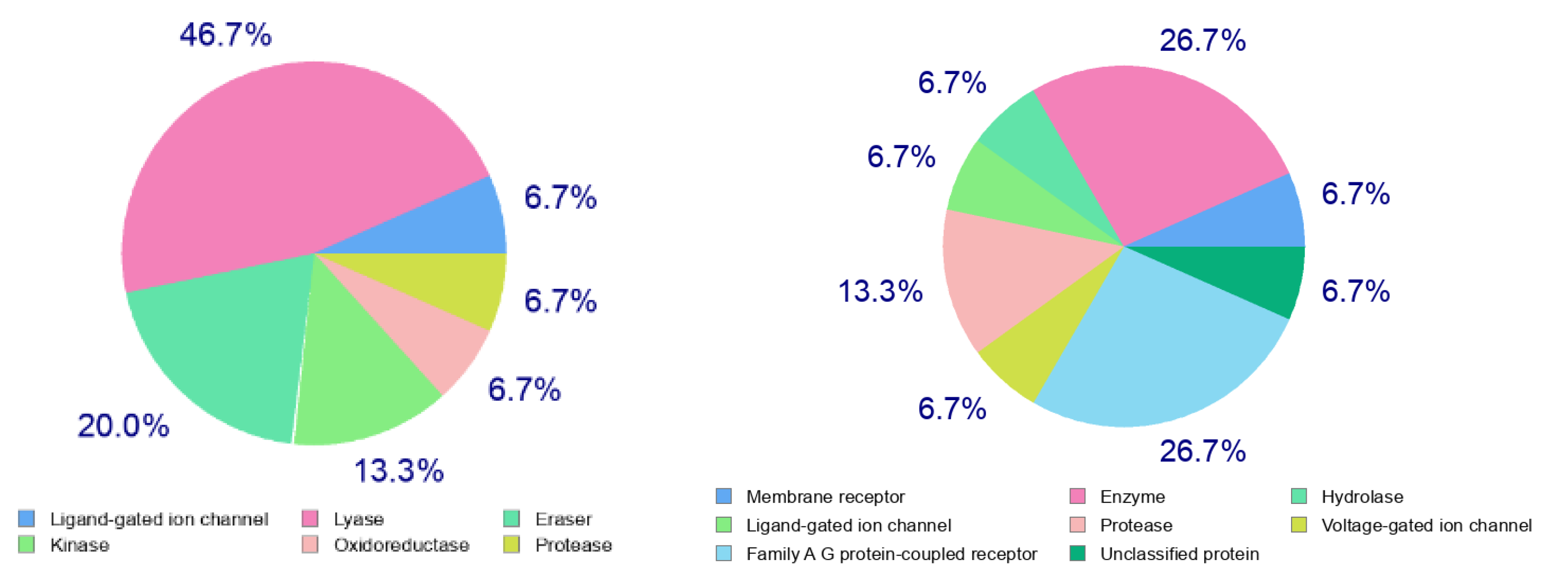 Crystals 13 01333 g009