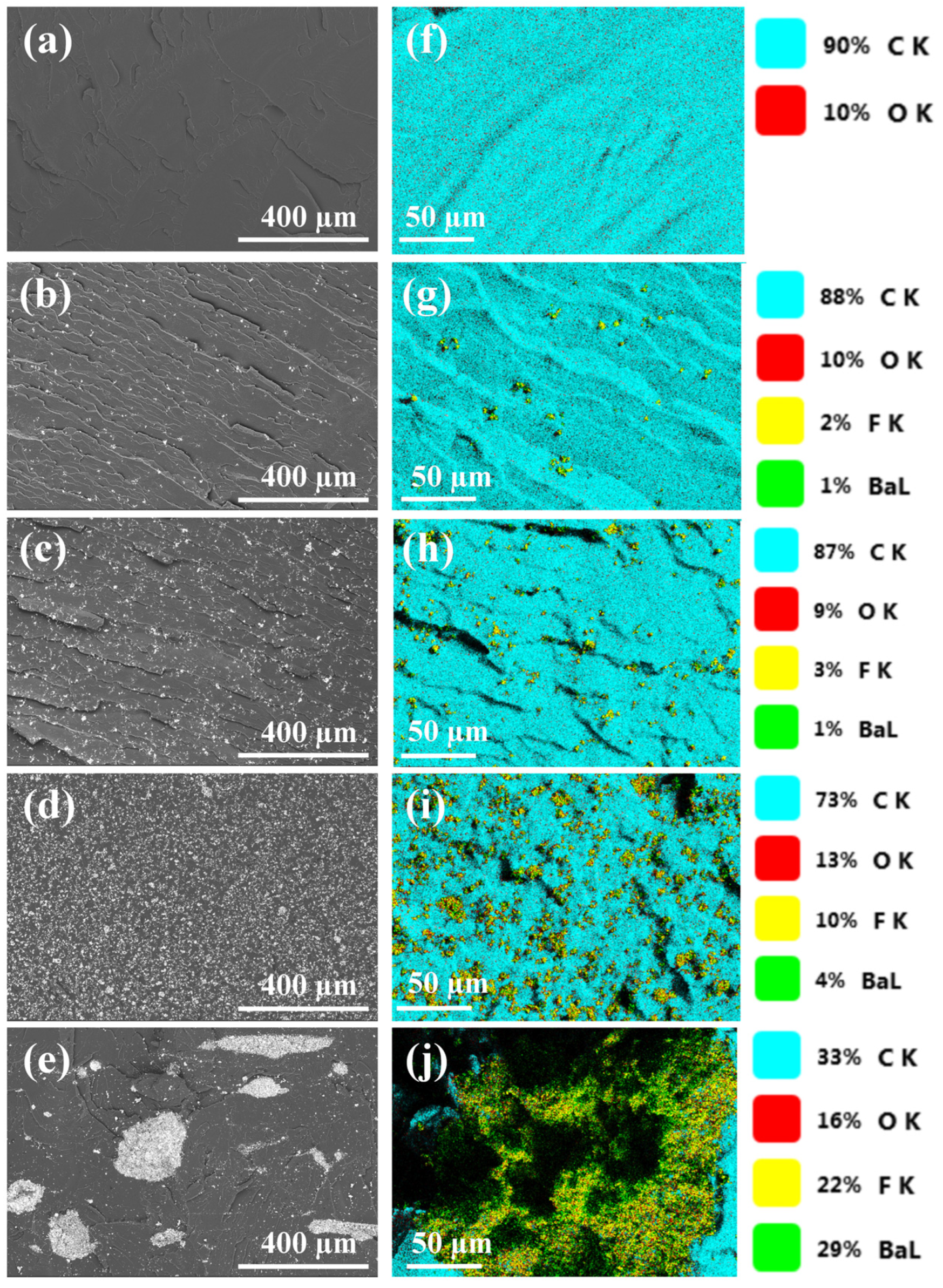 Crystals 13 01334 g003