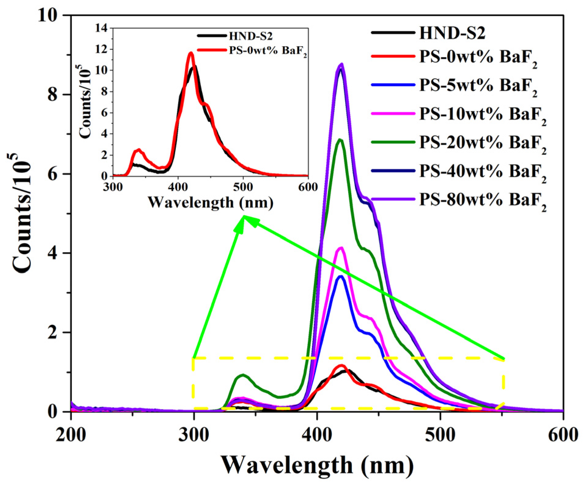 Crystals 13 01334 g006