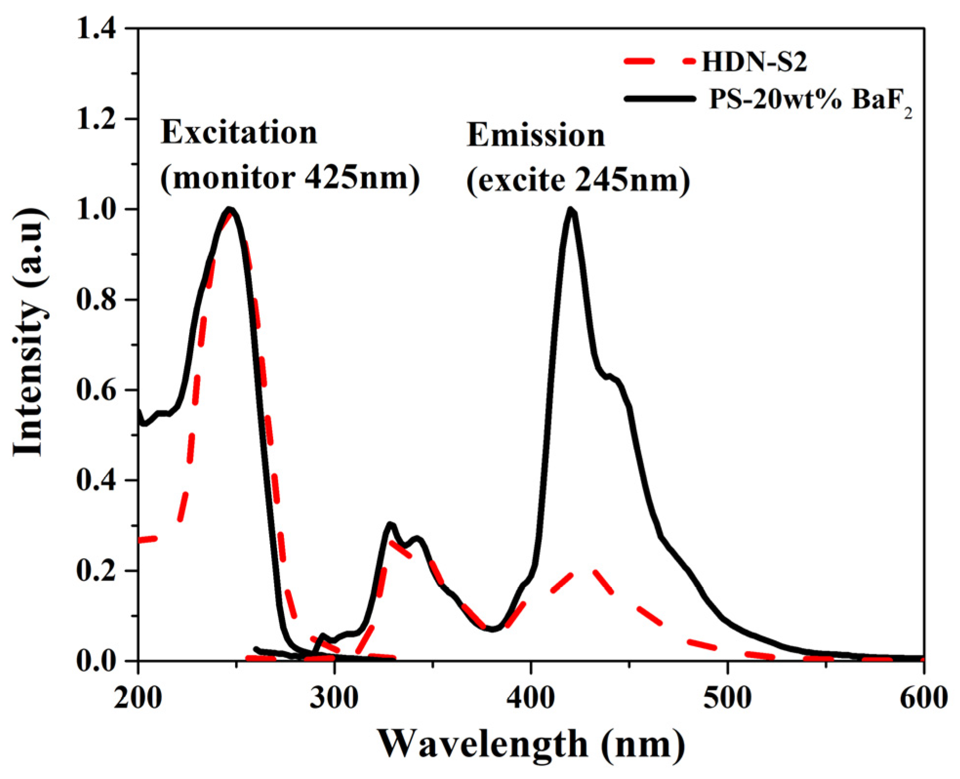 Crystals 13 01334 g007