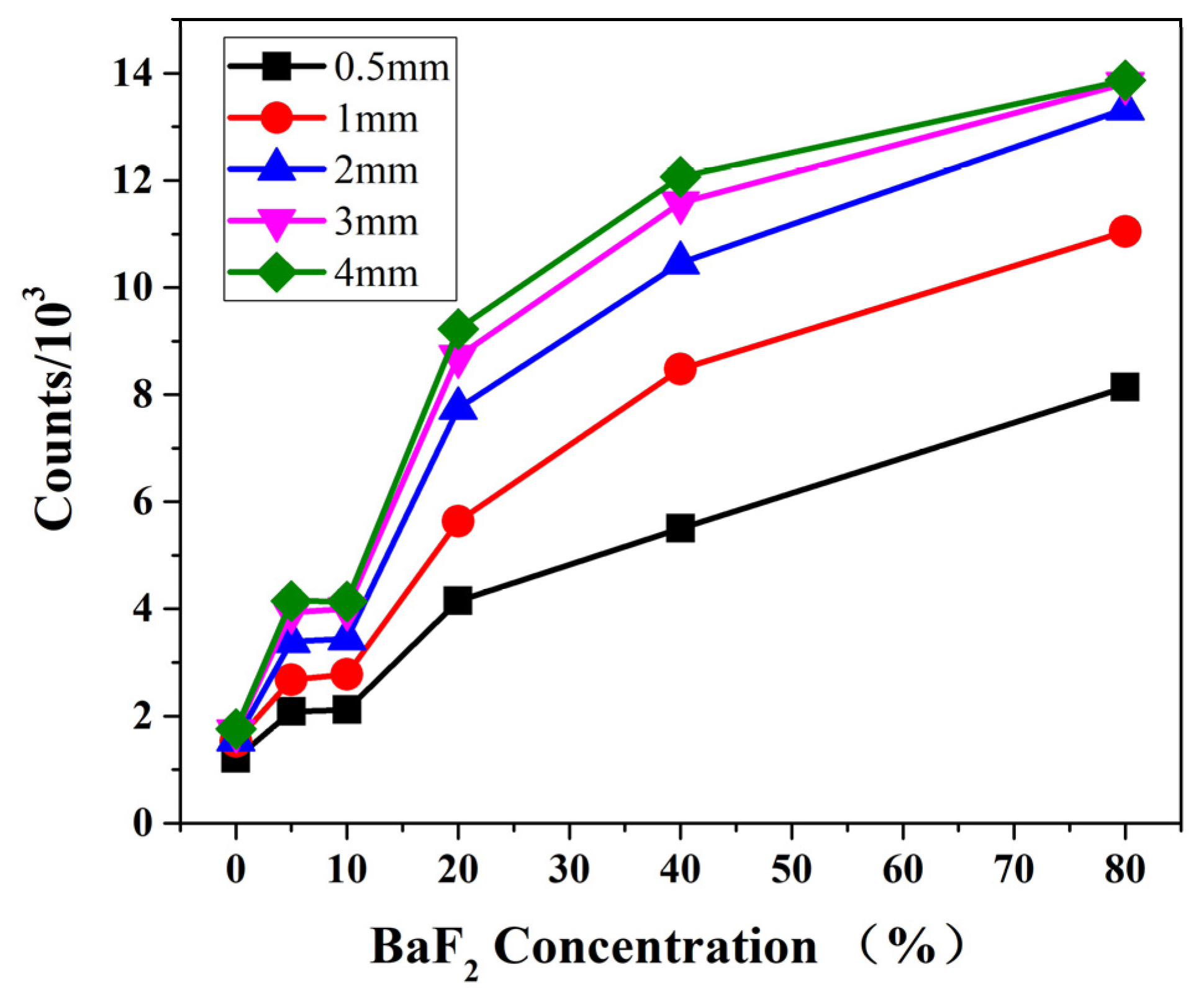 Crystals 13 01334 g009