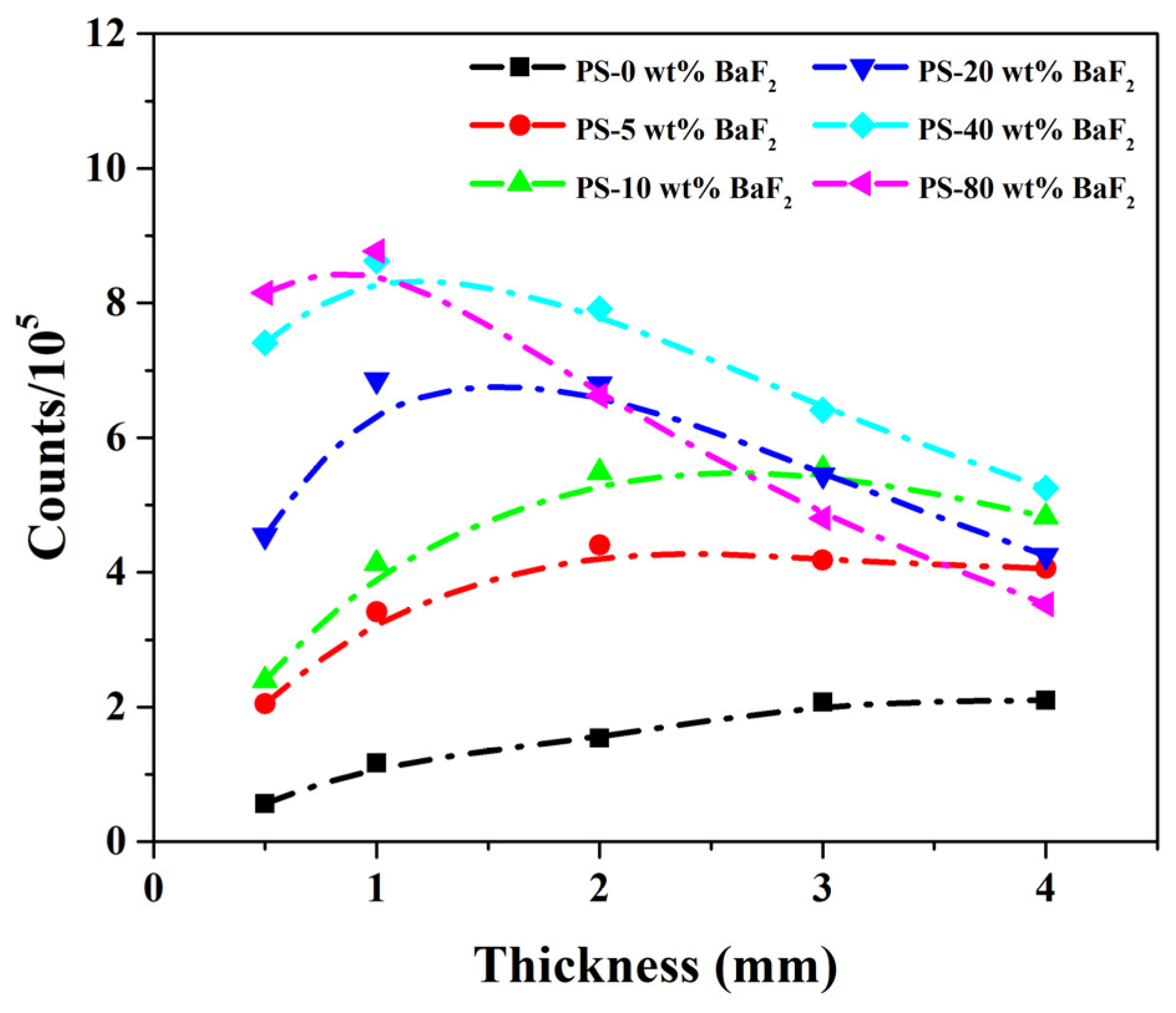 Crystals 13 01334 g010