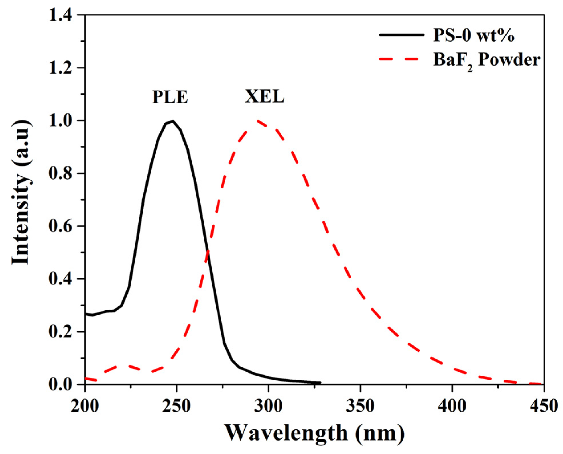 Crystals 13 01334 g011