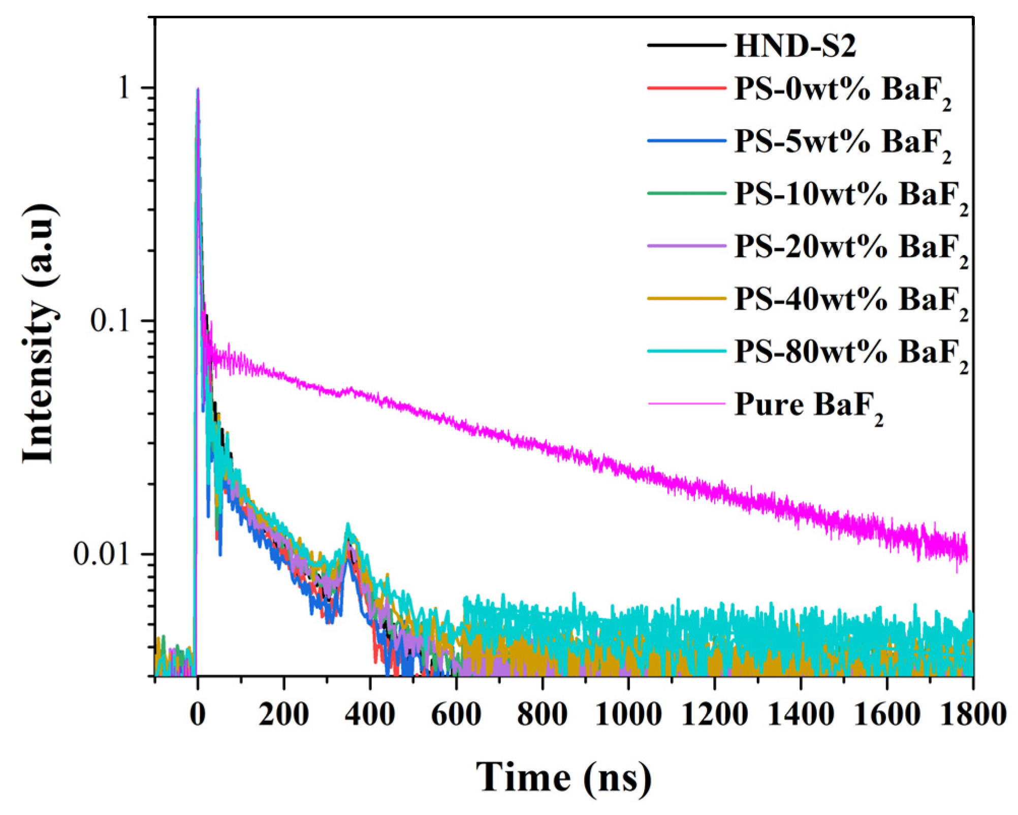 Crystals 13 01334 g013