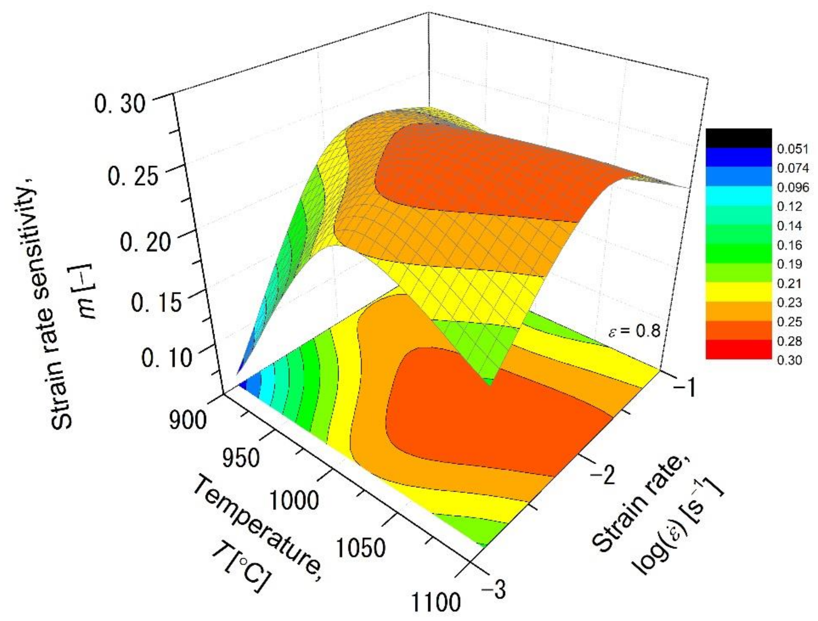 Crystals 13 01335 g004
