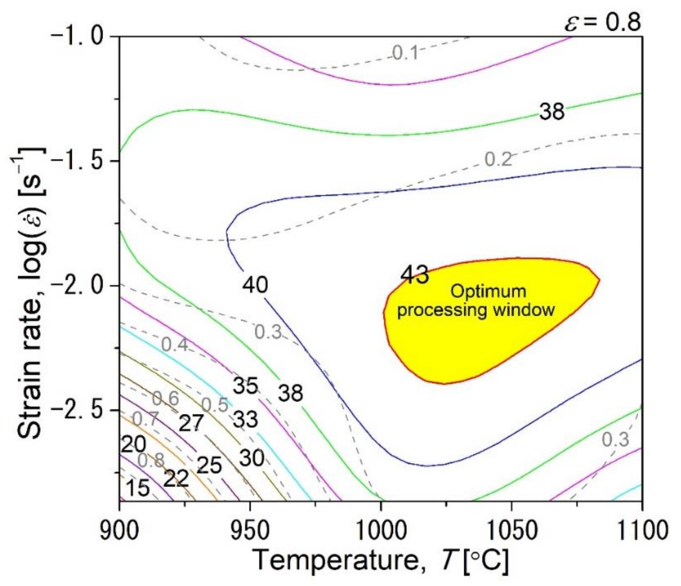 Crystals 13 01335 g005