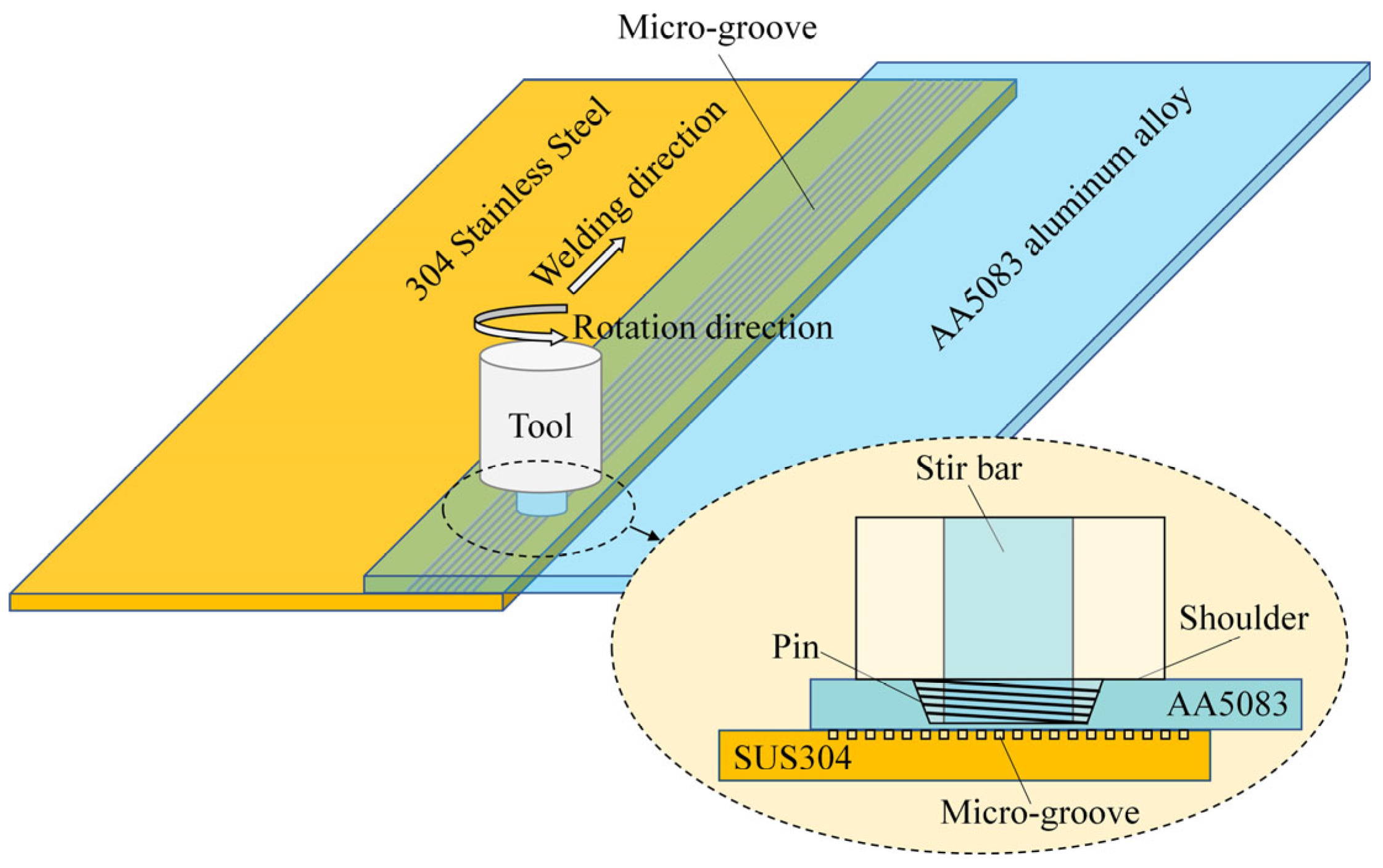 Crystals 13 01336 g003