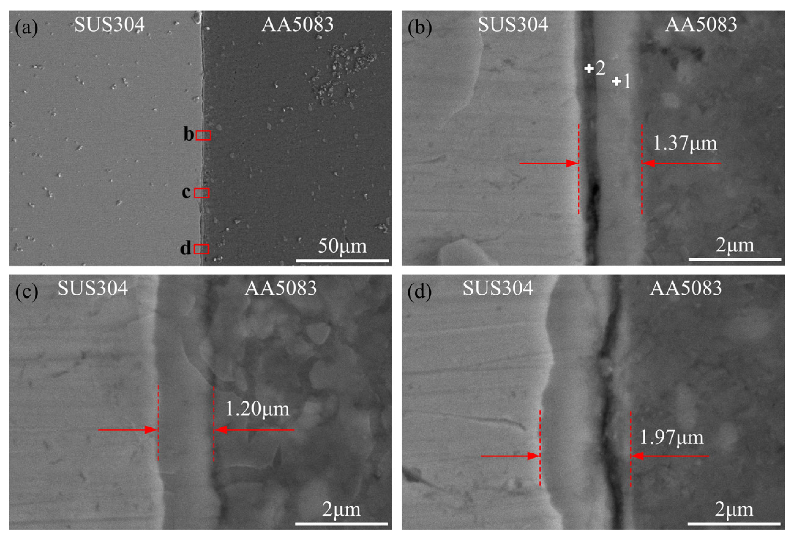 Crystals 13 01336 g007
