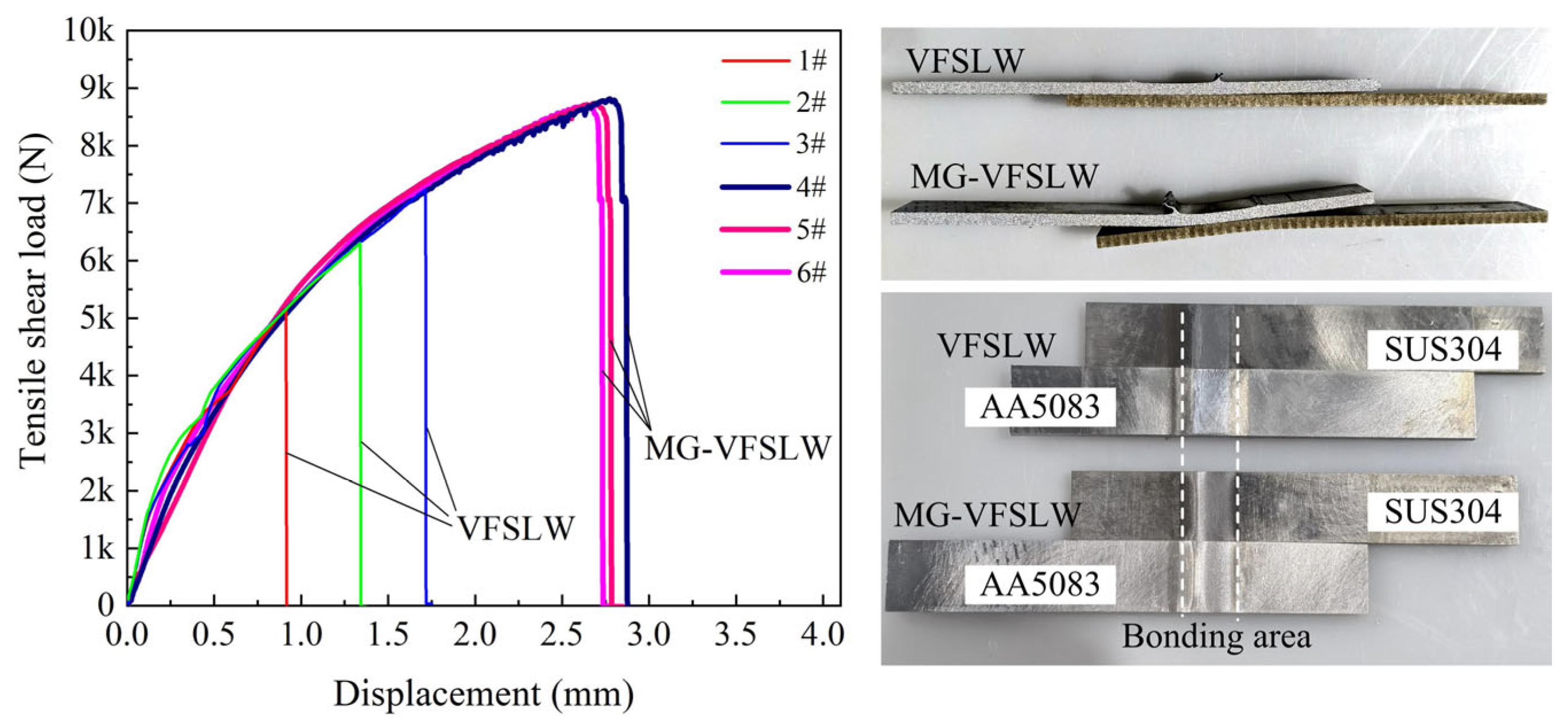 Crystals 13 01336 g013