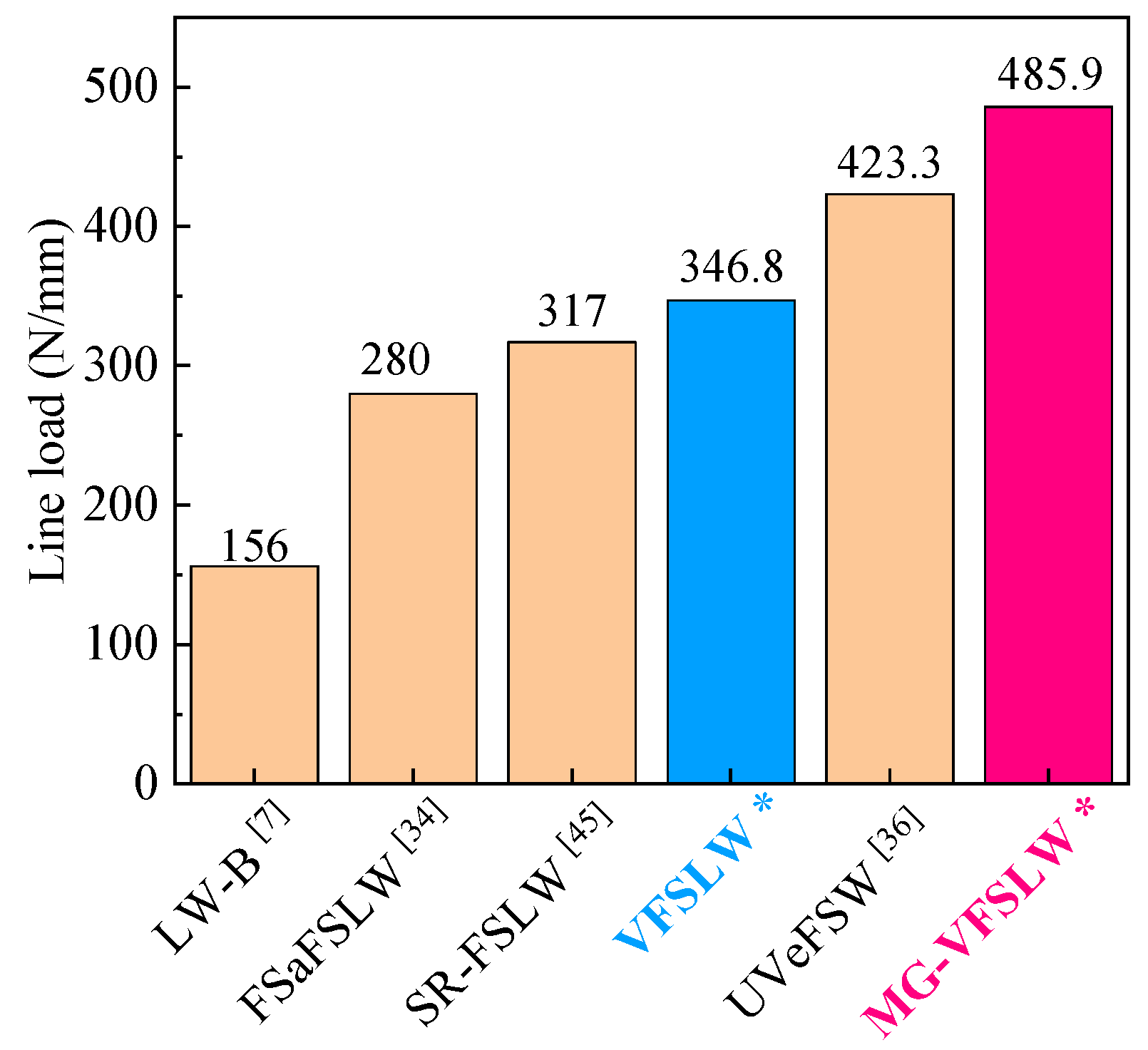 Crystals 13 01336 g014