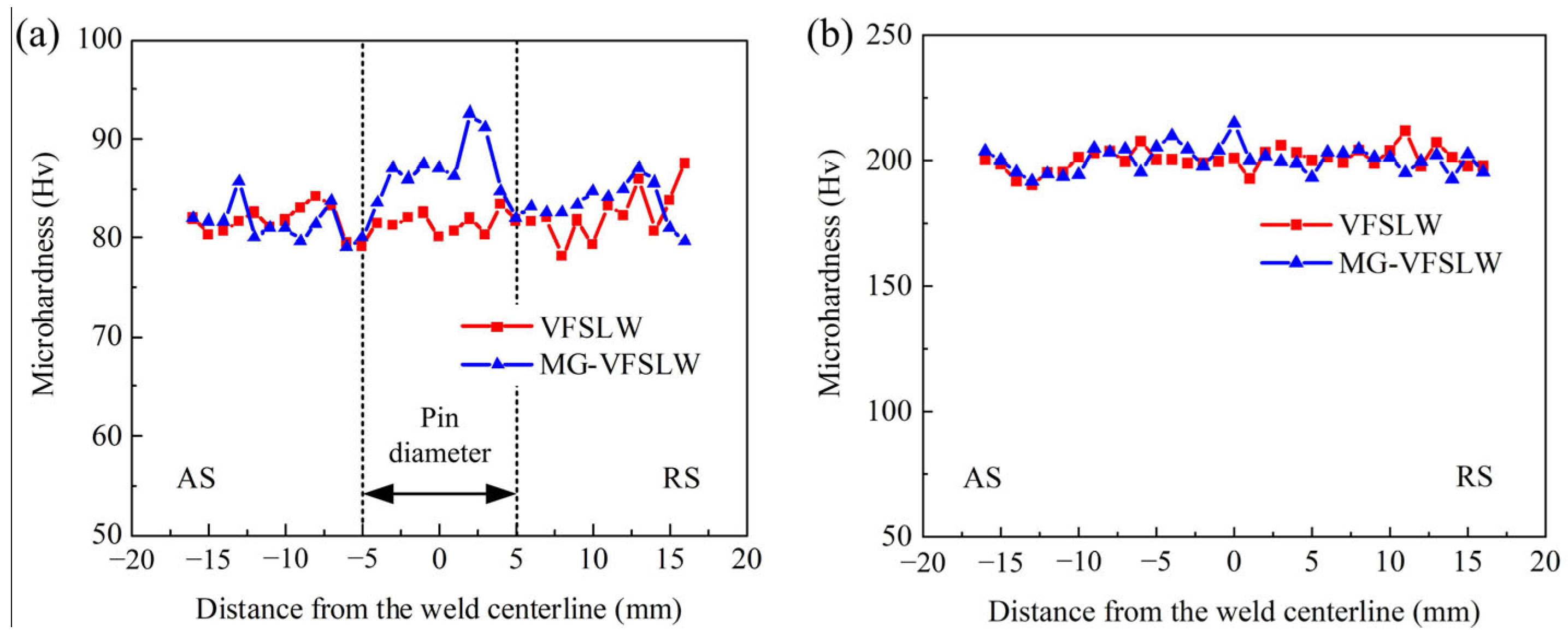 Crystals 13 01336 g015