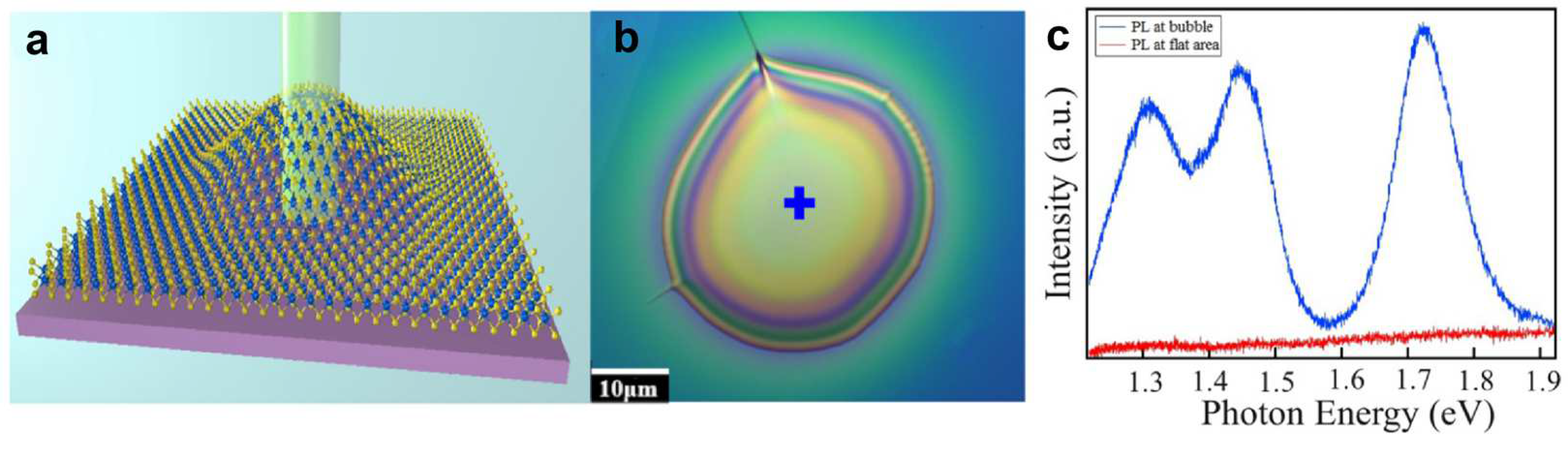 Crystals 13 01337 g002