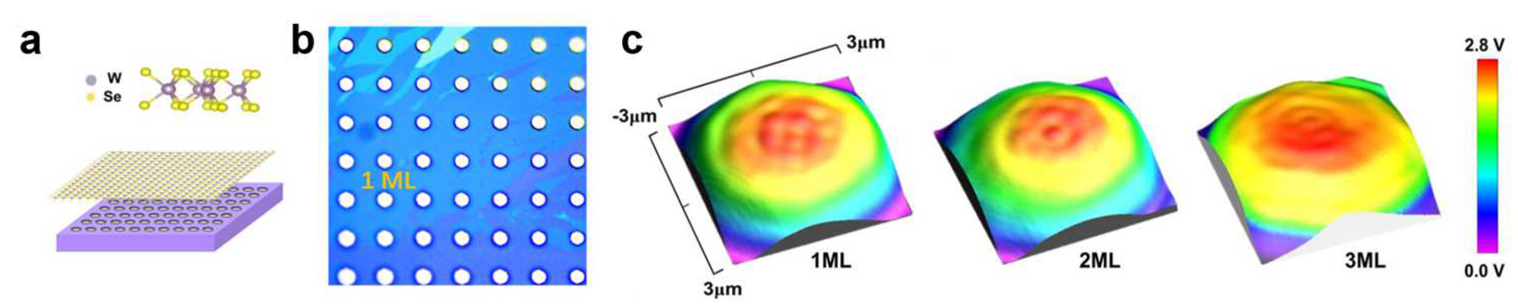 Crystals 13 01337 g004