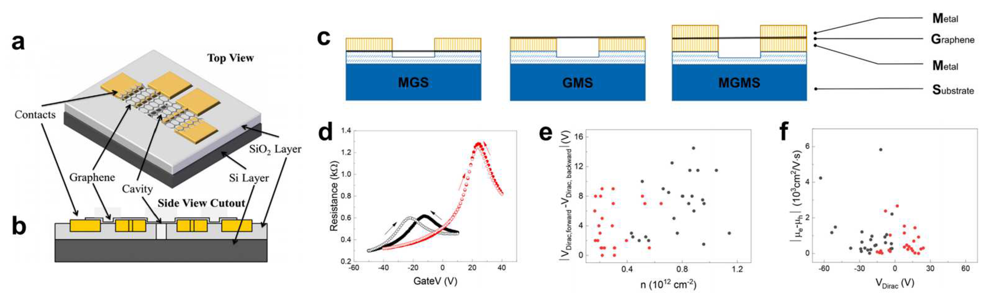 Crystals 13 01337 g007