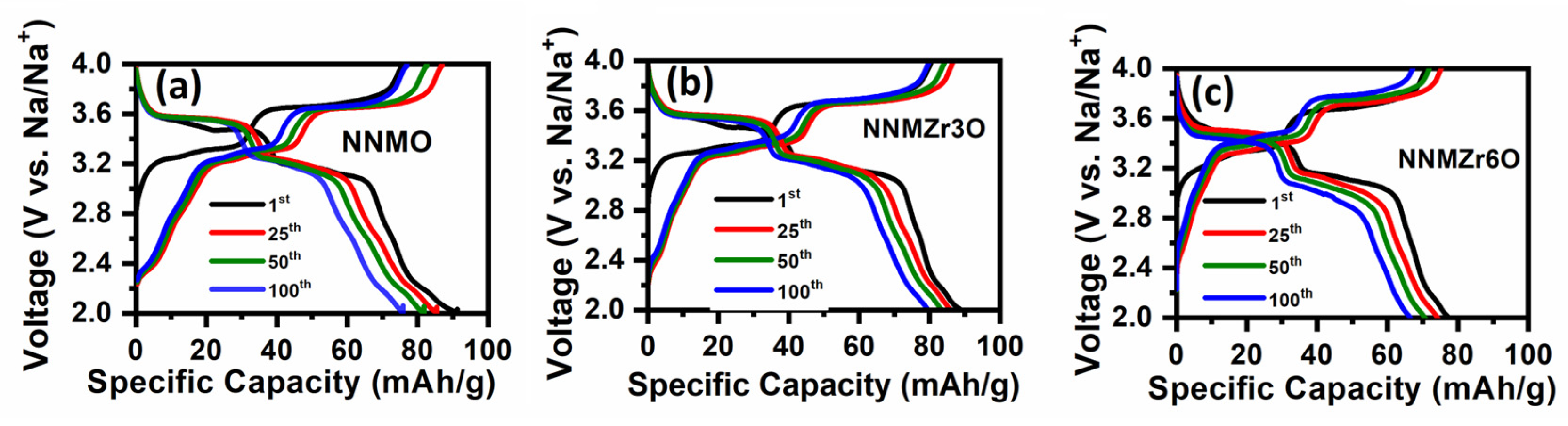 Crystals 13 01339 g004